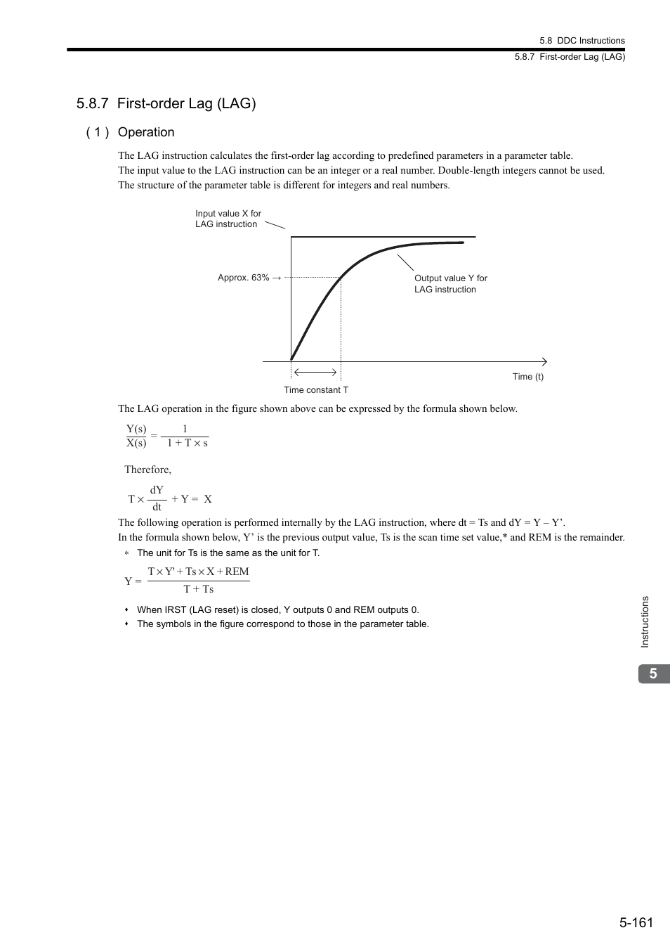 7 first-order lag (lag) | Yaskawa MP900 Series Ladder Programming Manual User Manual | Page 230 / 415
