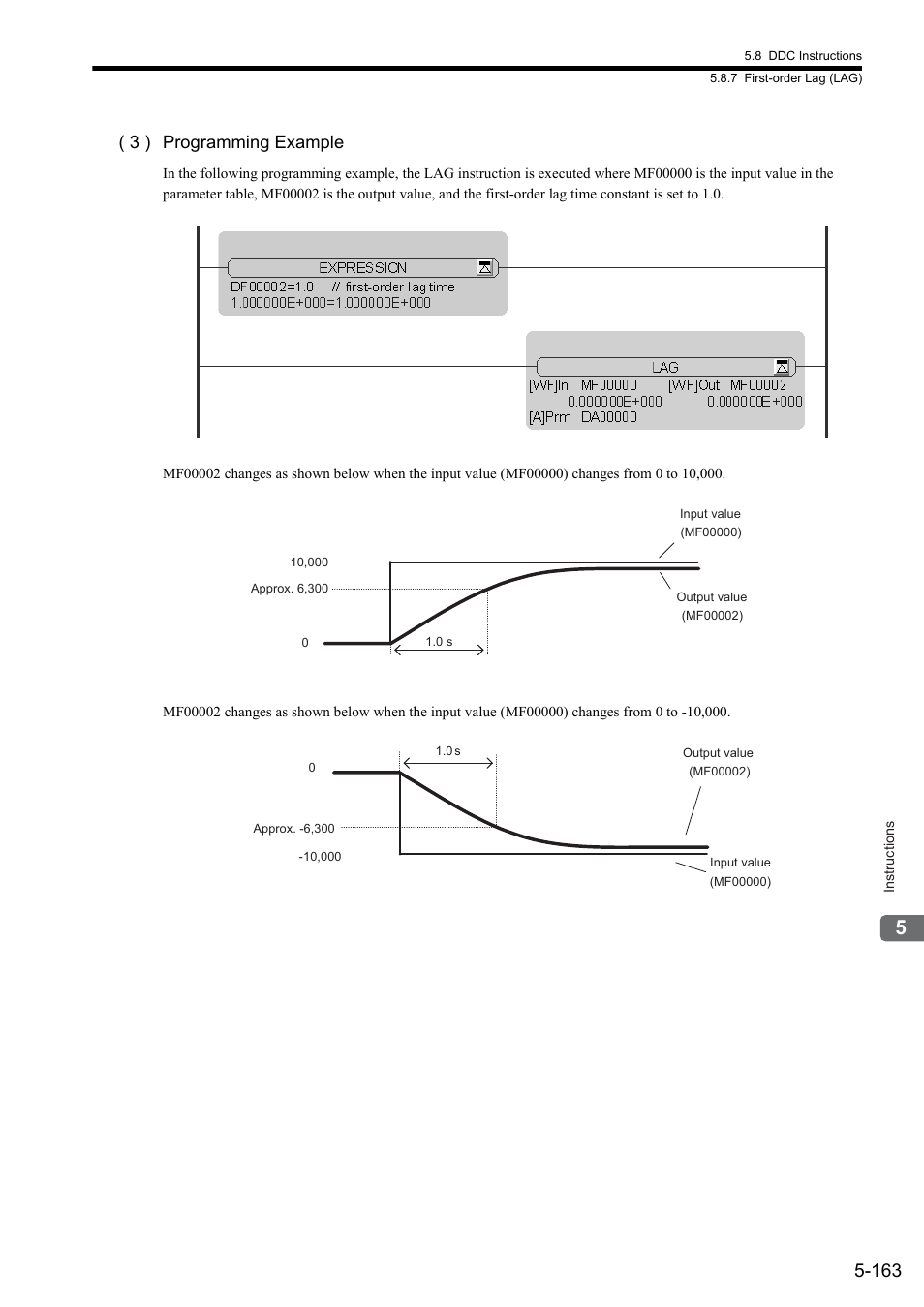3 ) programming example | Yaskawa MP900 Series Ladder Programming Manual User Manual | Page 232 / 415