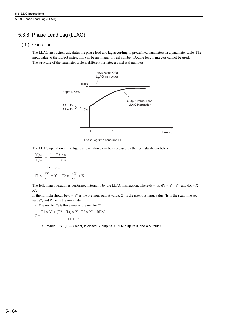 8 phase lead lag (llag) | Yaskawa MP900 Series Ladder Programming Manual User Manual | Page 233 / 415