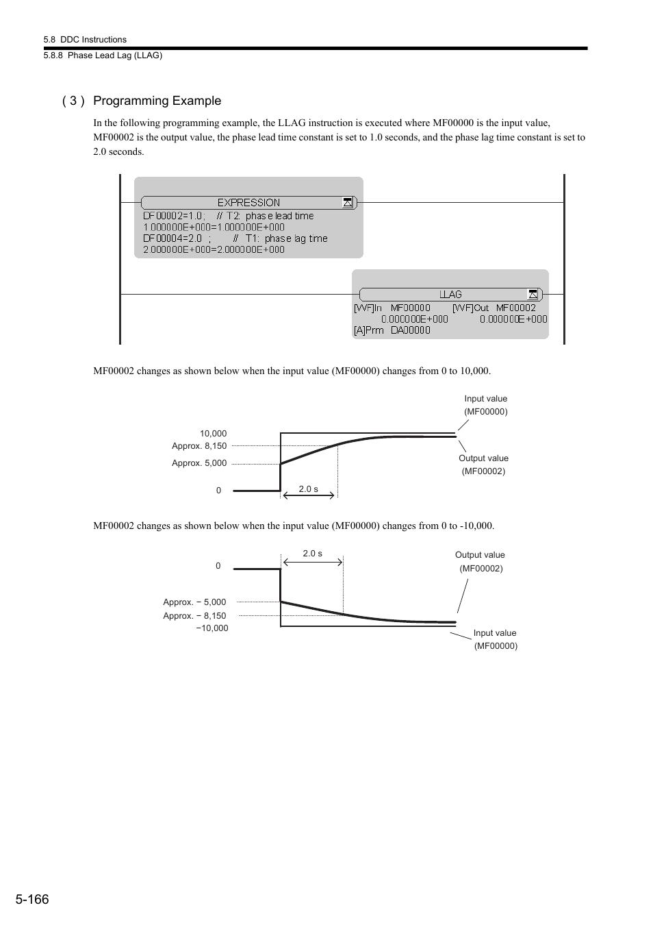 3 ) programming example | Yaskawa MP900 Series Ladder Programming Manual User Manual | Page 235 / 415