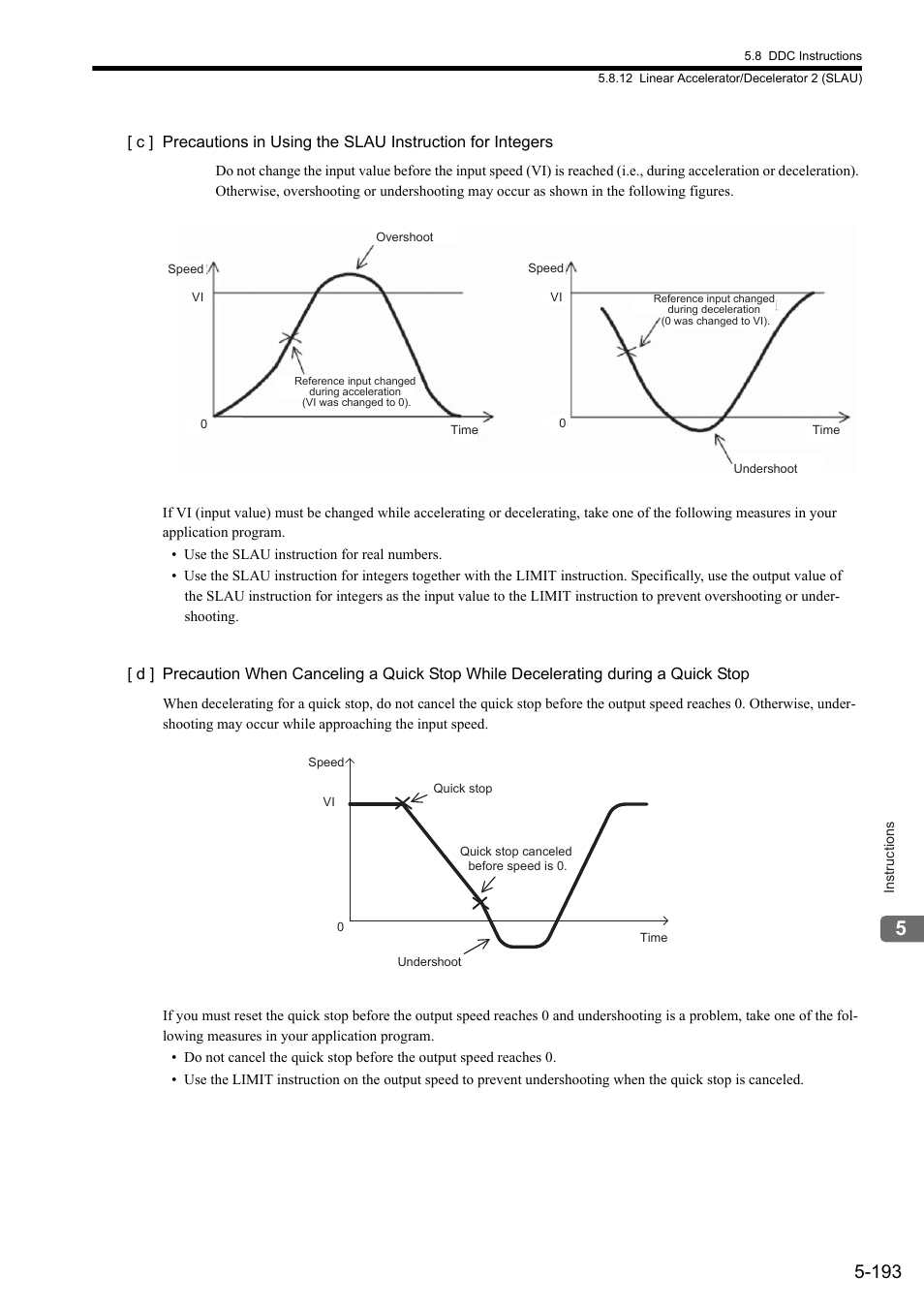 Yaskawa MP900 Series Ladder Programming Manual User Manual | Page 262 / 415