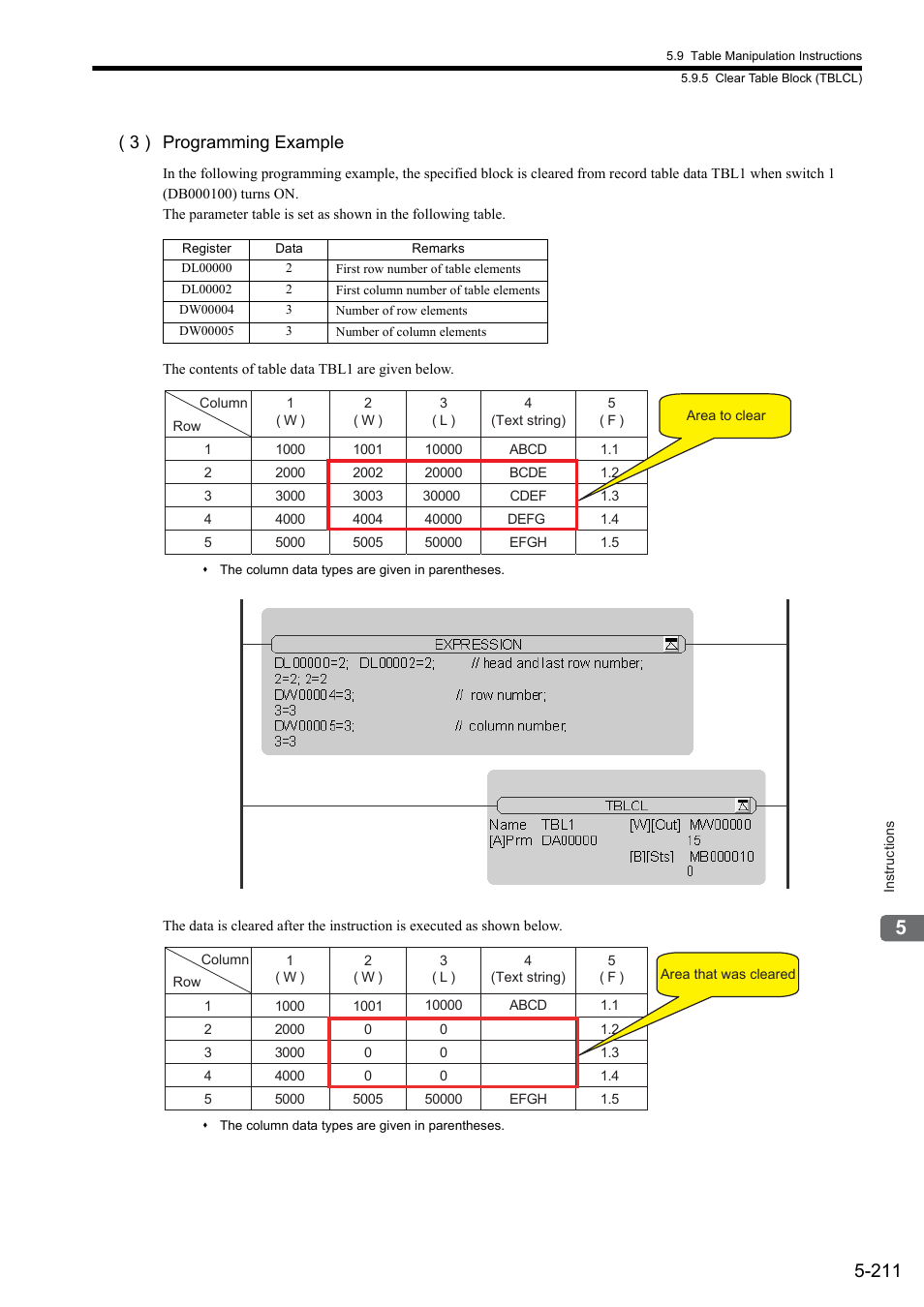 3 ) programming example | Yaskawa MP900 Series Ladder Programming Manual User Manual | Page 280 / 415