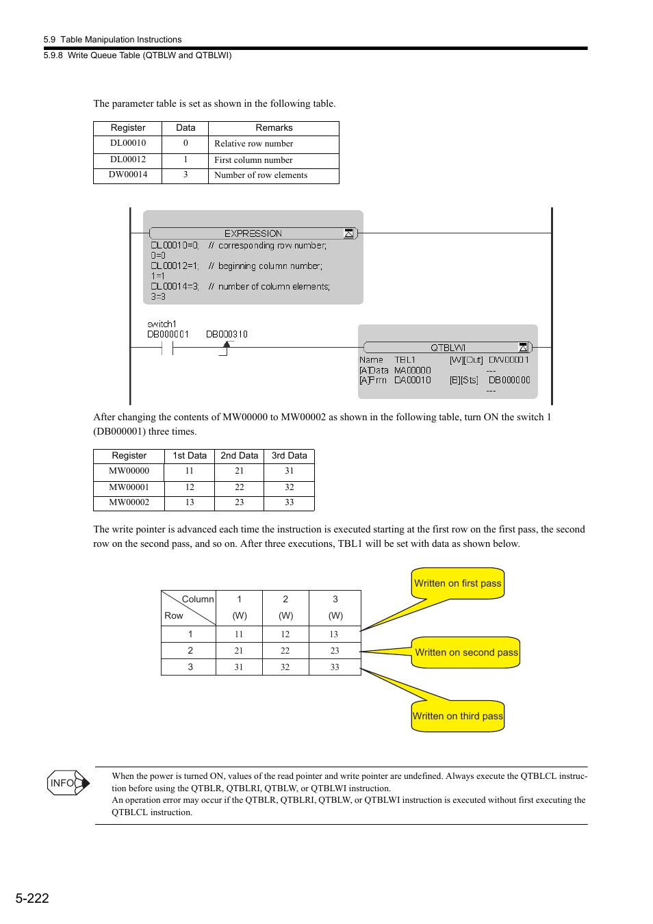 Yaskawa MP900 Series Ladder Programming Manual User Manual | Page 291 / 415