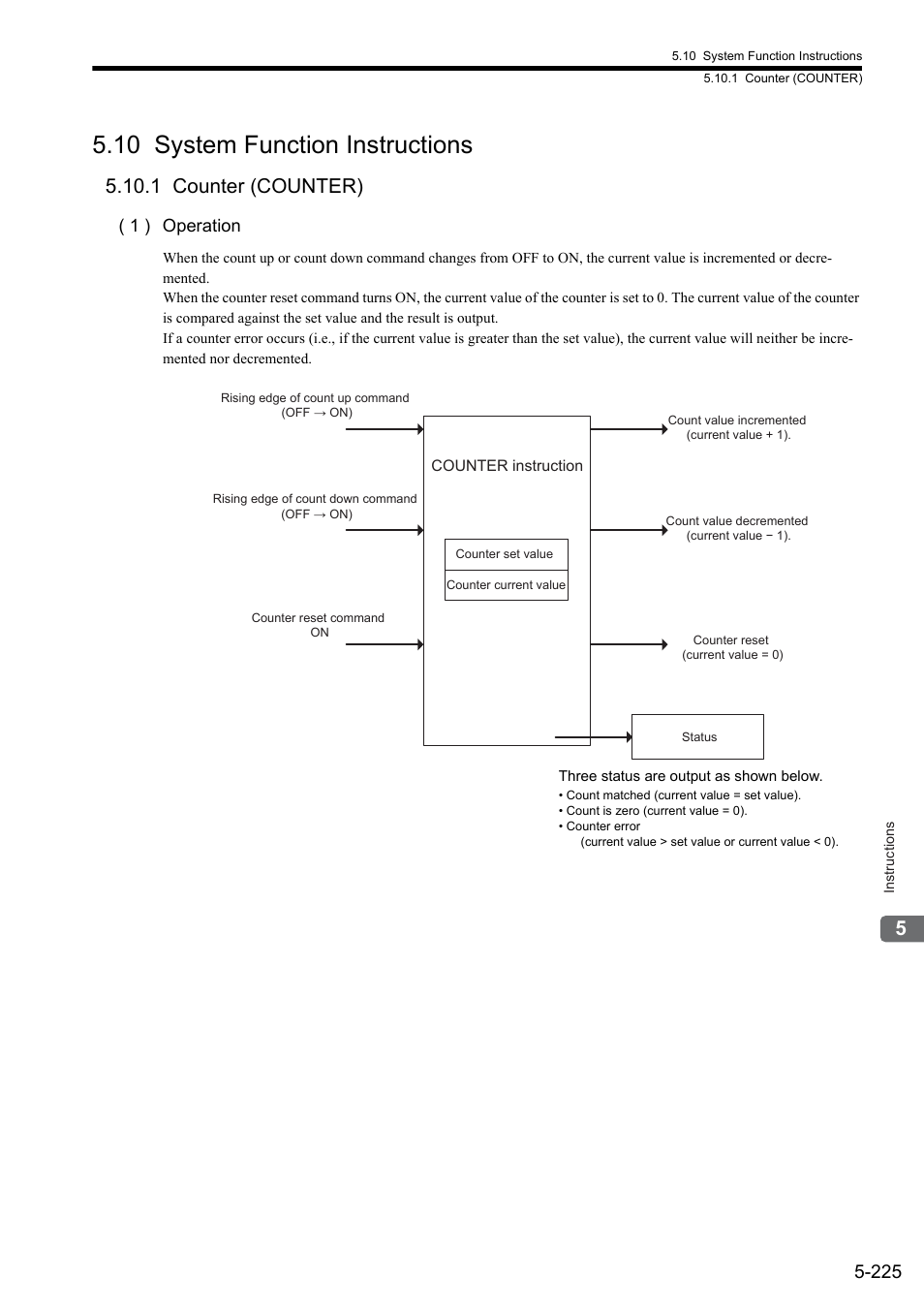 10 system function instructions, 1 counter (counter), 1 ) operation | Yaskawa MP900 Series Ladder Programming Manual User Manual | Page 294 / 415