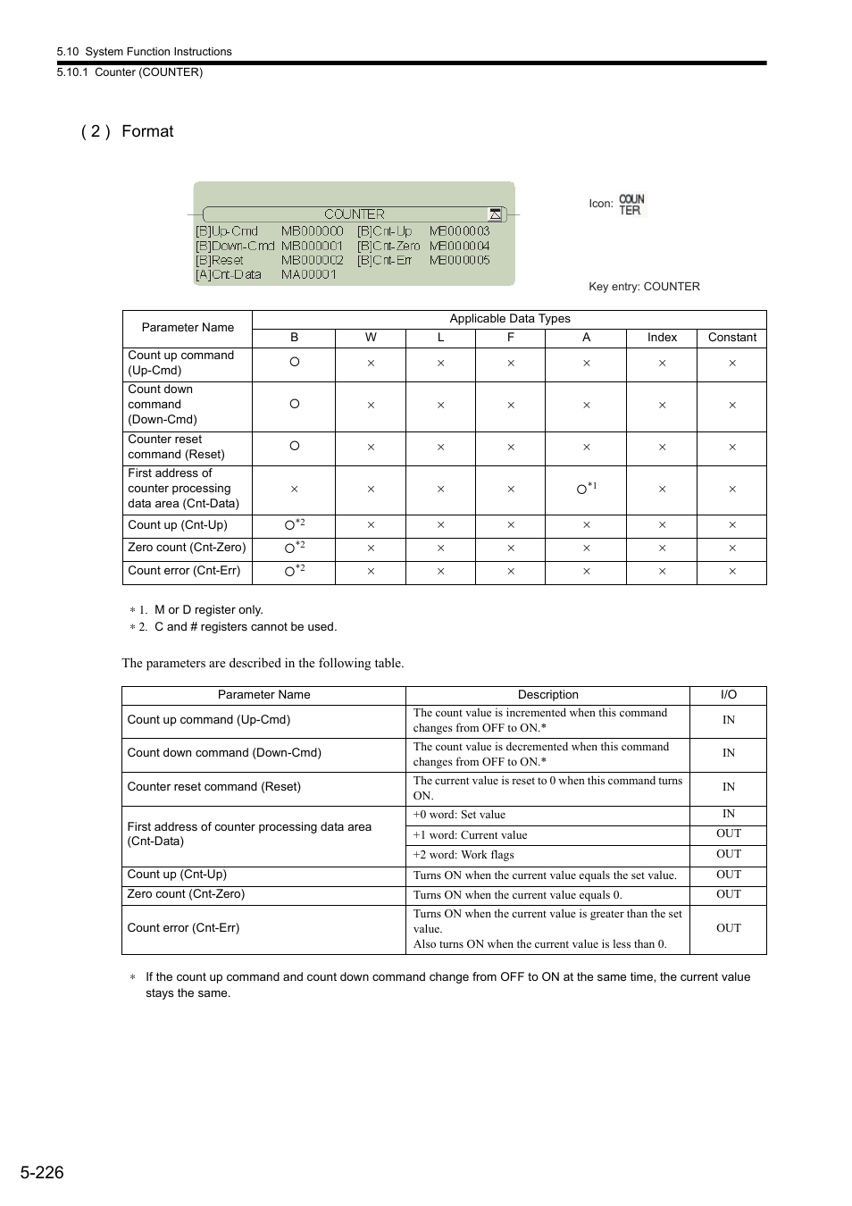 2 ) format | Yaskawa MP900 Series Ladder Programming Manual User Manual | Page 295 / 415