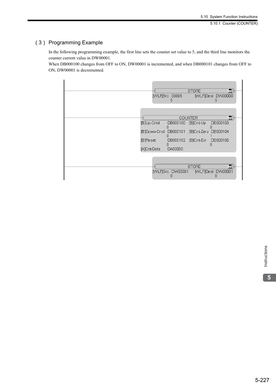 Yaskawa MP900 Series Ladder Programming Manual User Manual | Page 296 / 415