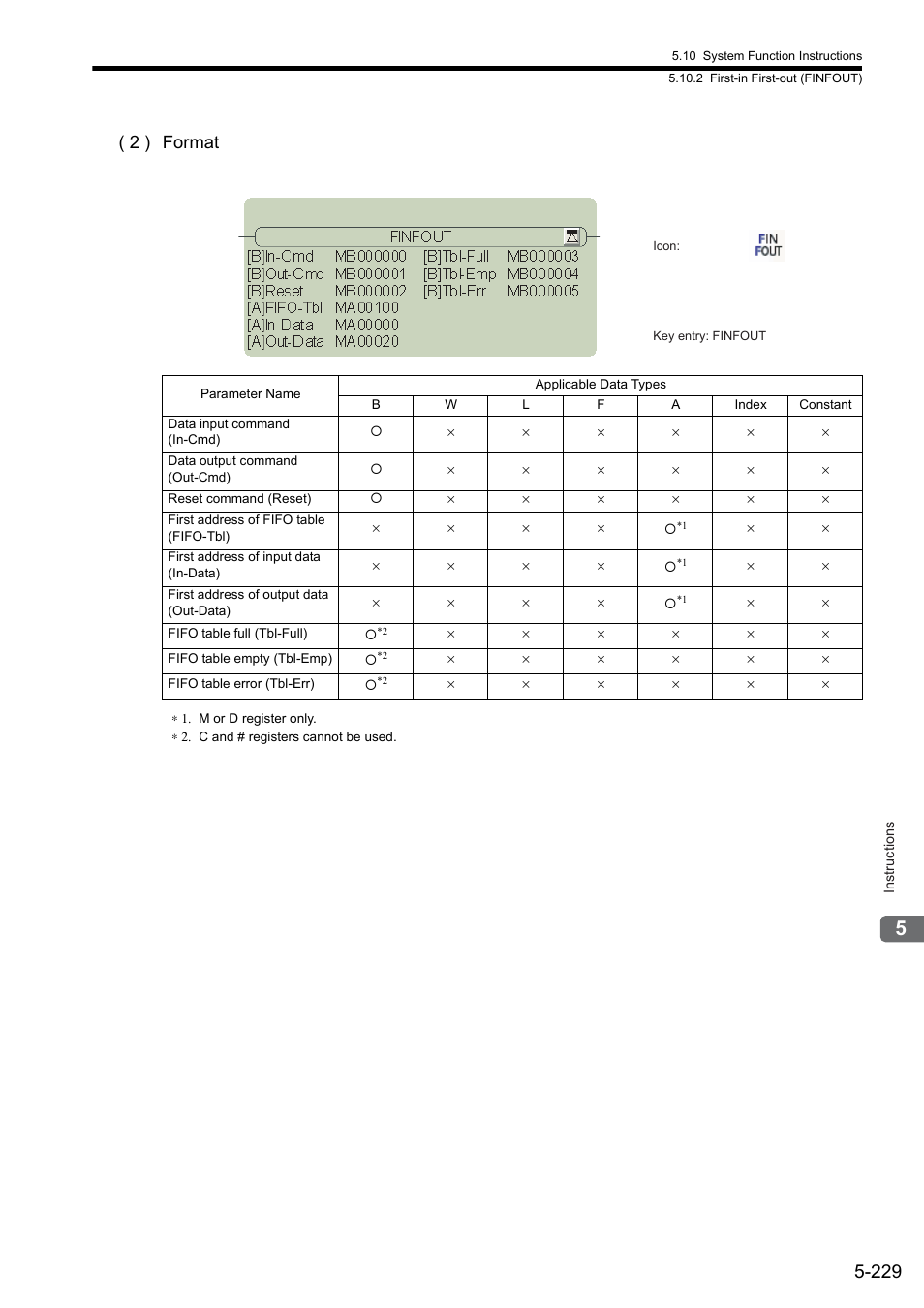 2 ) format | Yaskawa MP900 Series Ladder Programming Manual User Manual | Page 298 / 415