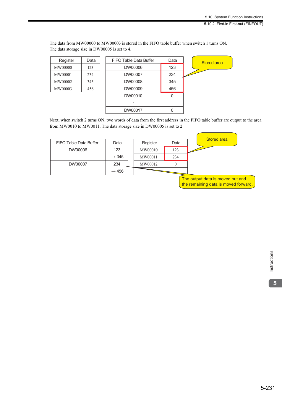 Yaskawa MP900 Series Ladder Programming Manual User Manual | Page 300 / 415