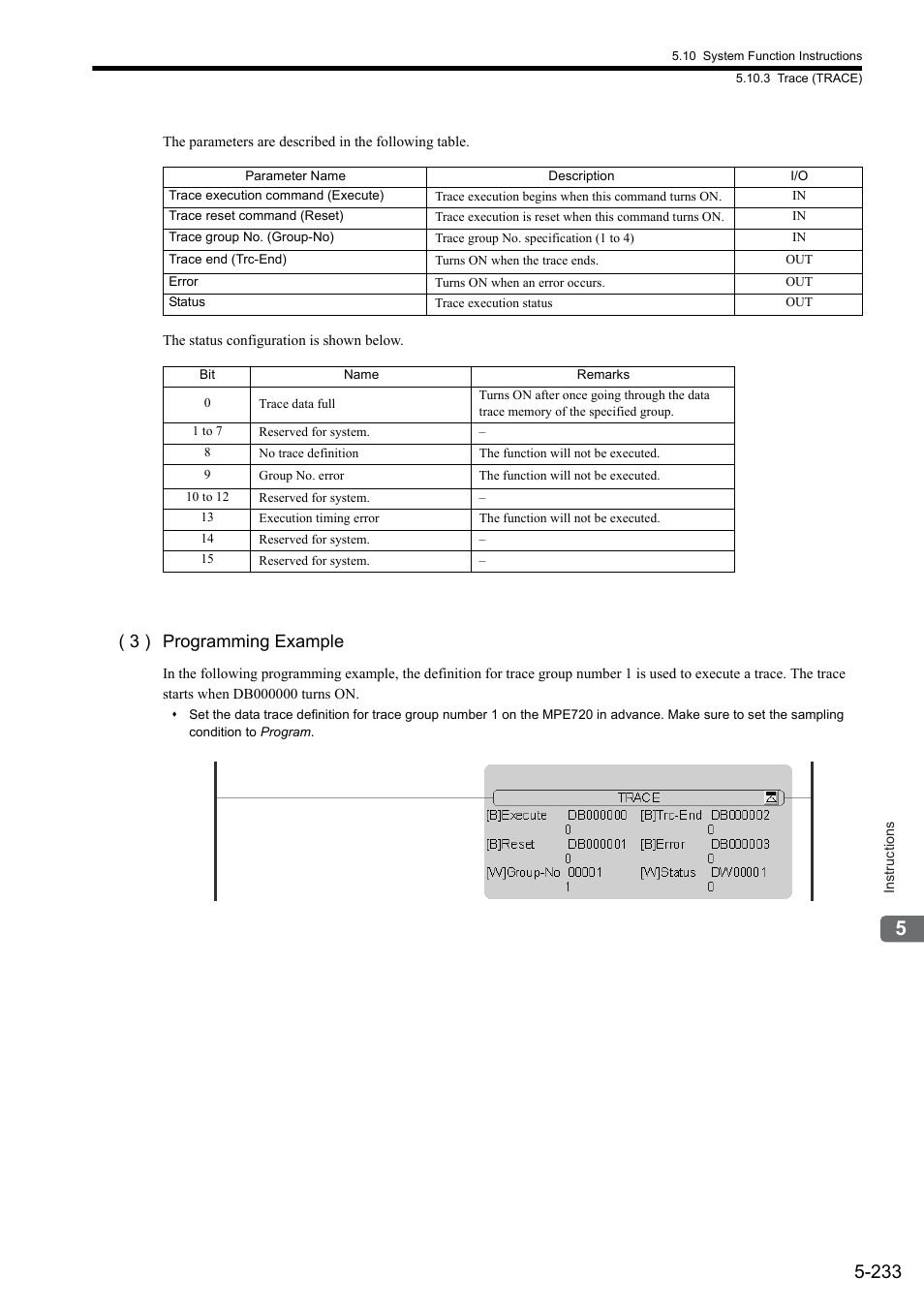 3 ) programming example | Yaskawa MP900 Series Ladder Programming Manual User Manual | Page 302 / 415