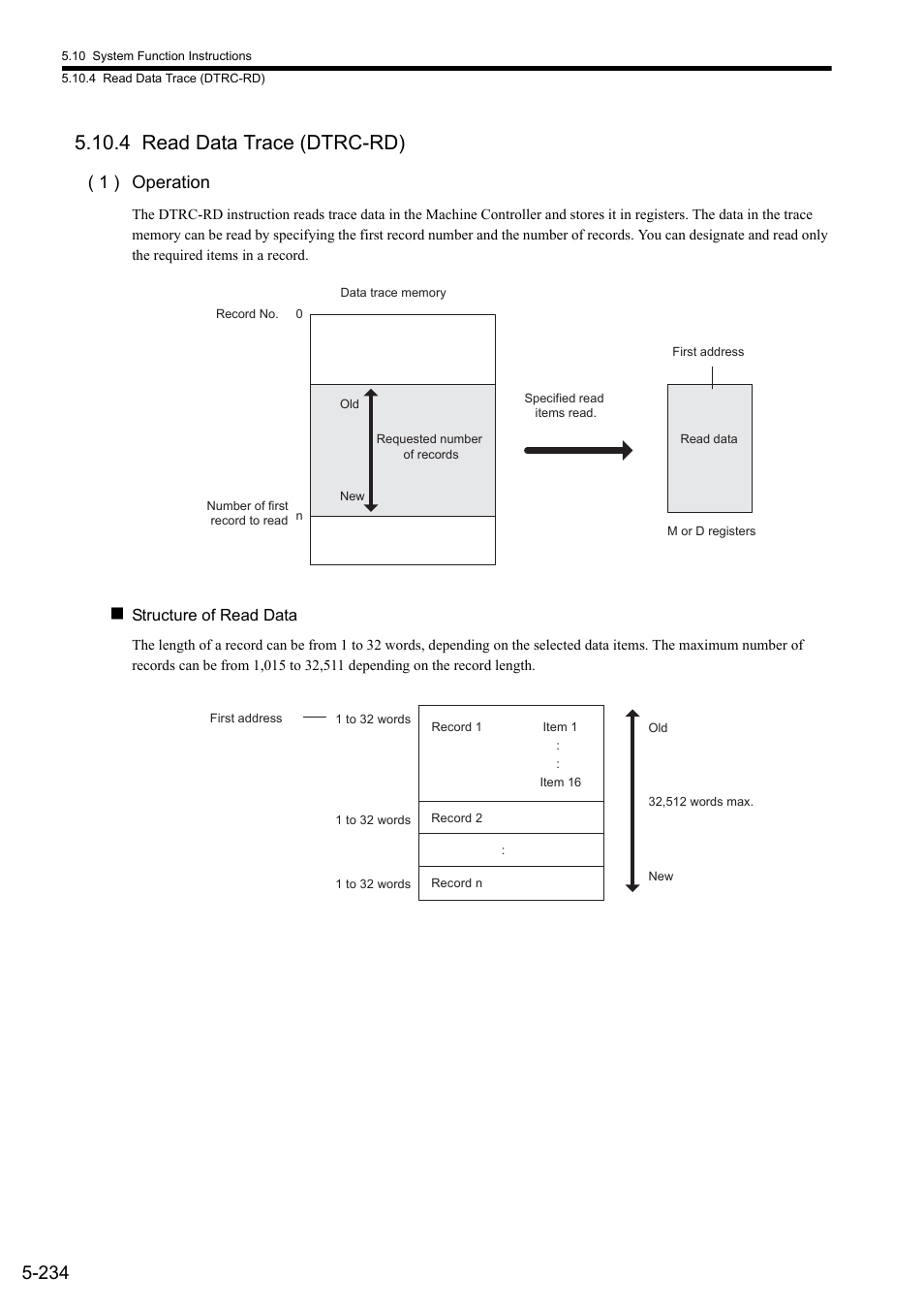 4 read data trace (dtrc-rd), 1 ) operation | Yaskawa MP900 Series Ladder Programming Manual User Manual | Page 303 / 415