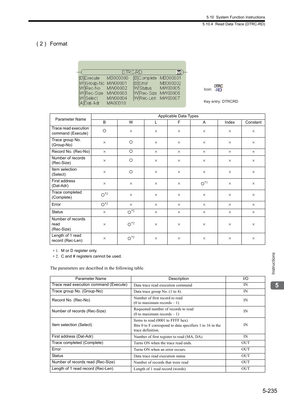 2 ) format | Yaskawa MP900 Series Ladder Programming Manual User Manual | Page 304 / 415