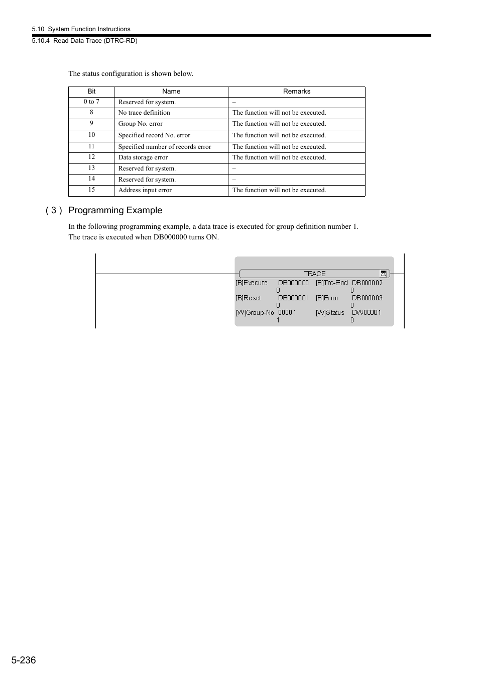3 ) programming example | Yaskawa MP900 Series Ladder Programming Manual User Manual | Page 305 / 415