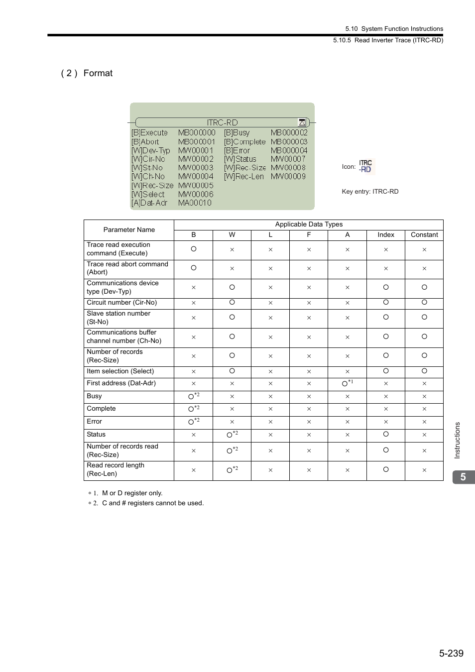 2 ) format | Yaskawa MP900 Series Ladder Programming Manual User Manual | Page 308 / 415