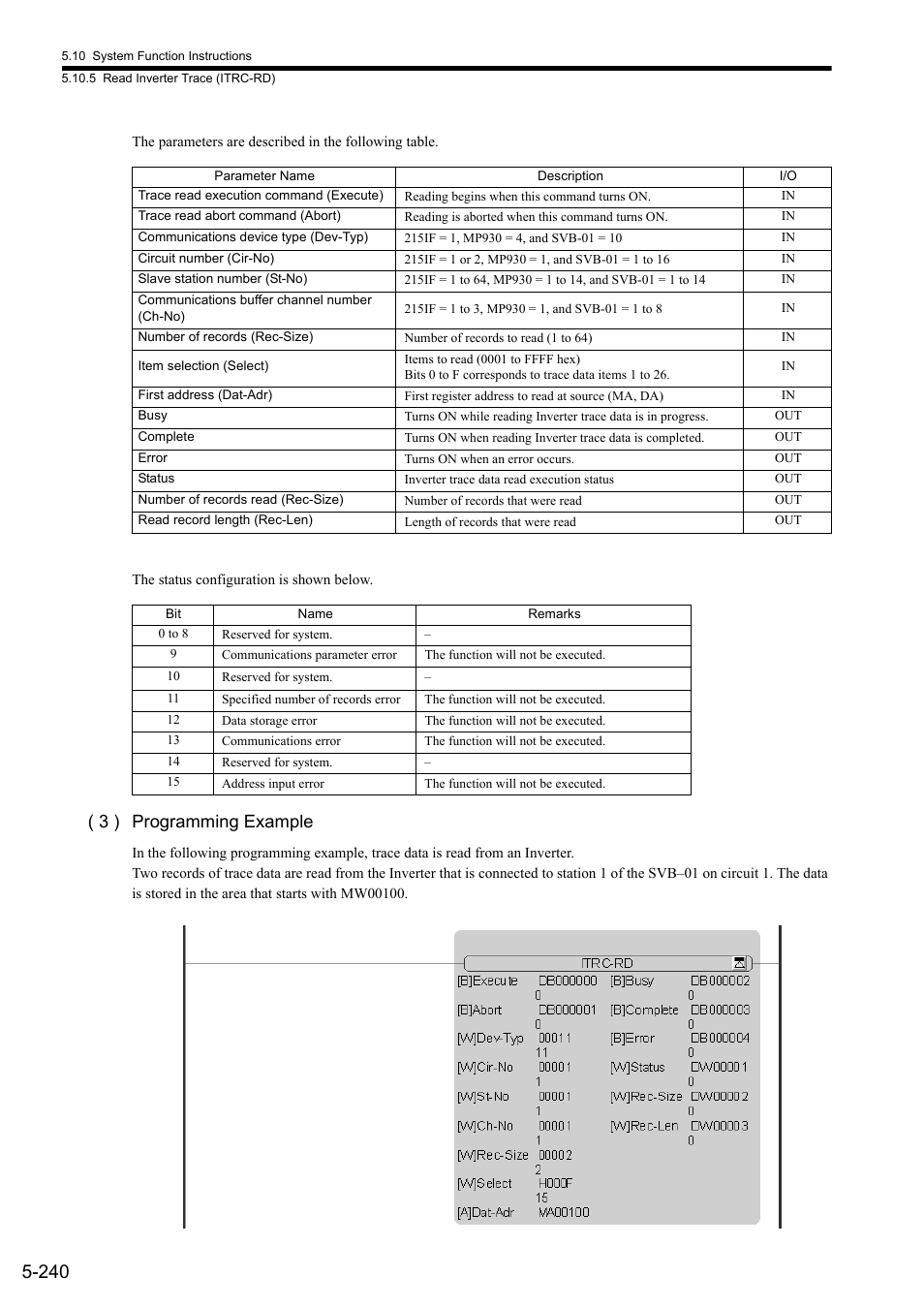 3 ) programming example | Yaskawa MP900 Series Ladder Programming Manual User Manual | Page 309 / 415
