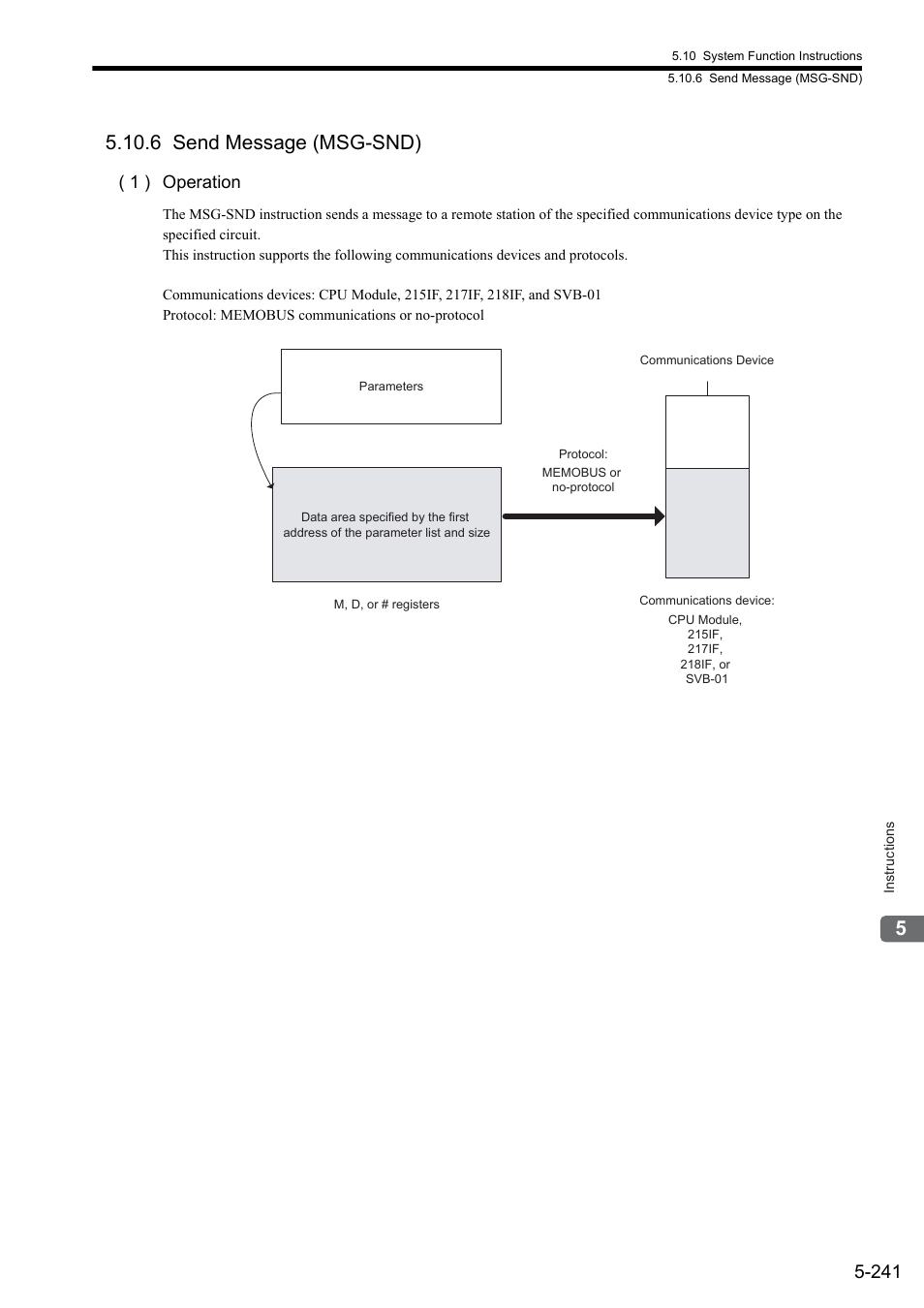 6 send message (msg-snd), 1 ) operation | Yaskawa MP900 Series Ladder Programming Manual User Manual | Page 310 / 415