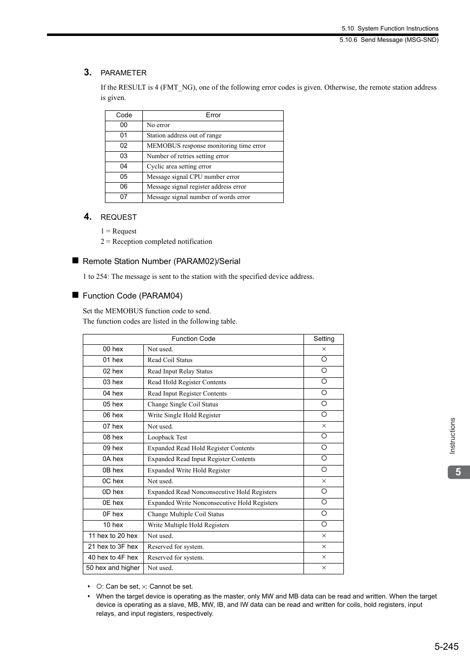 Yaskawa MP900 Series Ladder Programming Manual User Manual | Page 314 / 415