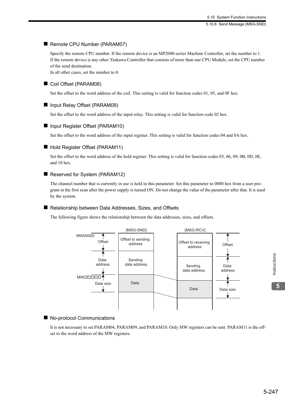 Yaskawa MP900 Series Ladder Programming Manual User Manual | Page 316 / 415
