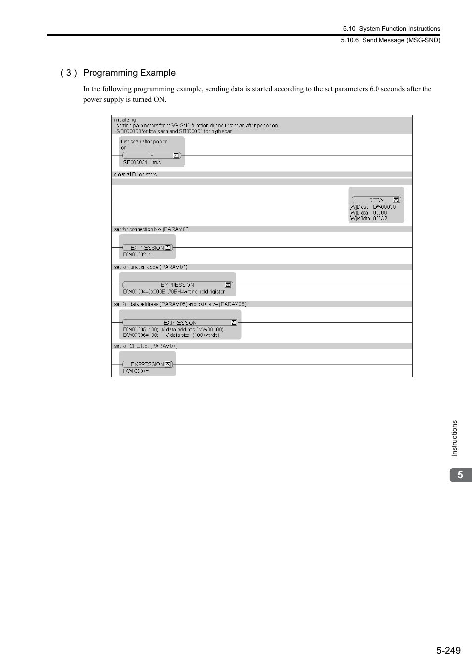 Yaskawa MP900 Series Ladder Programming Manual User Manual | Page 318 / 415