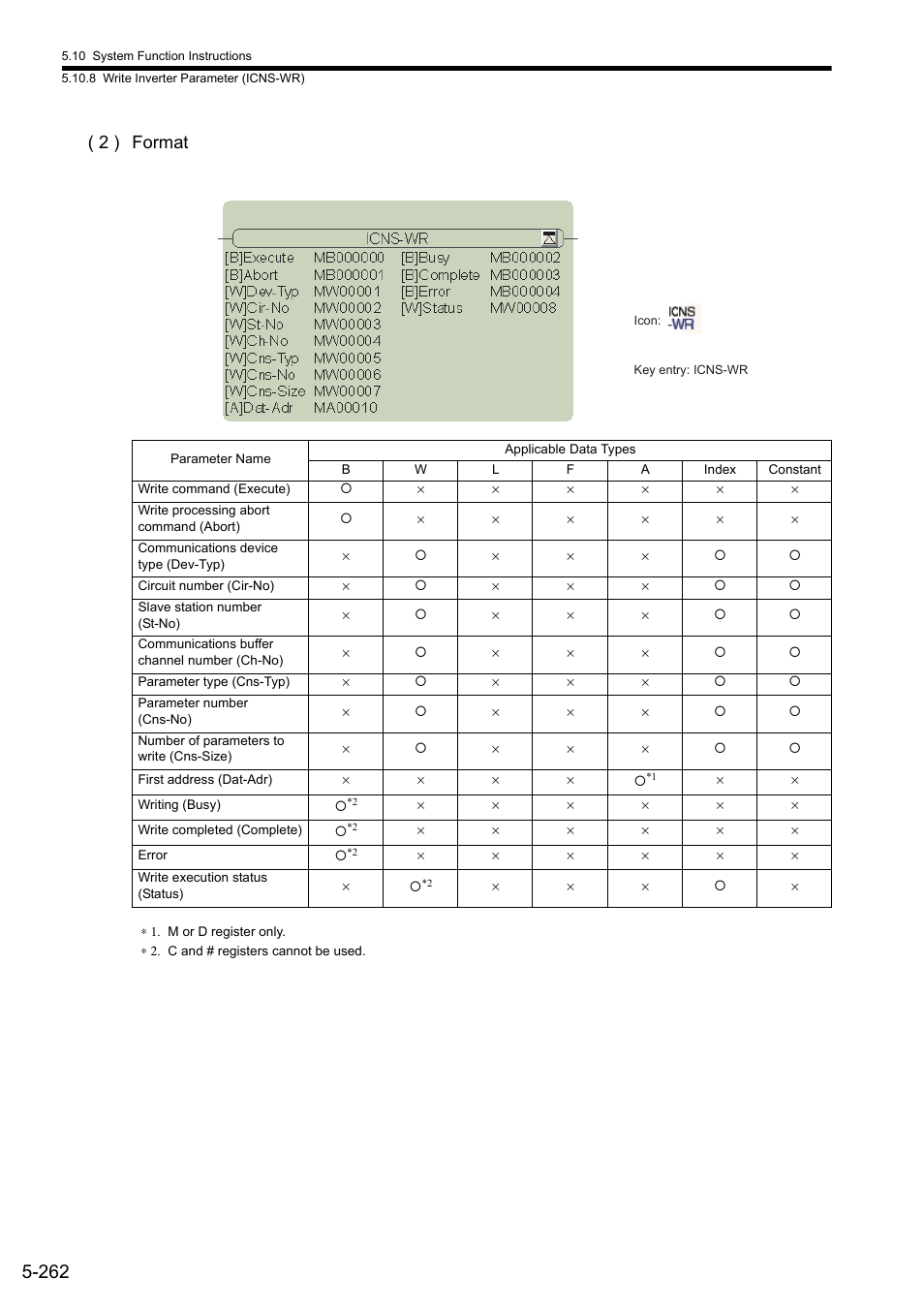 2 ) format | Yaskawa MP900 Series Ladder Programming Manual User Manual | Page 331 / 415