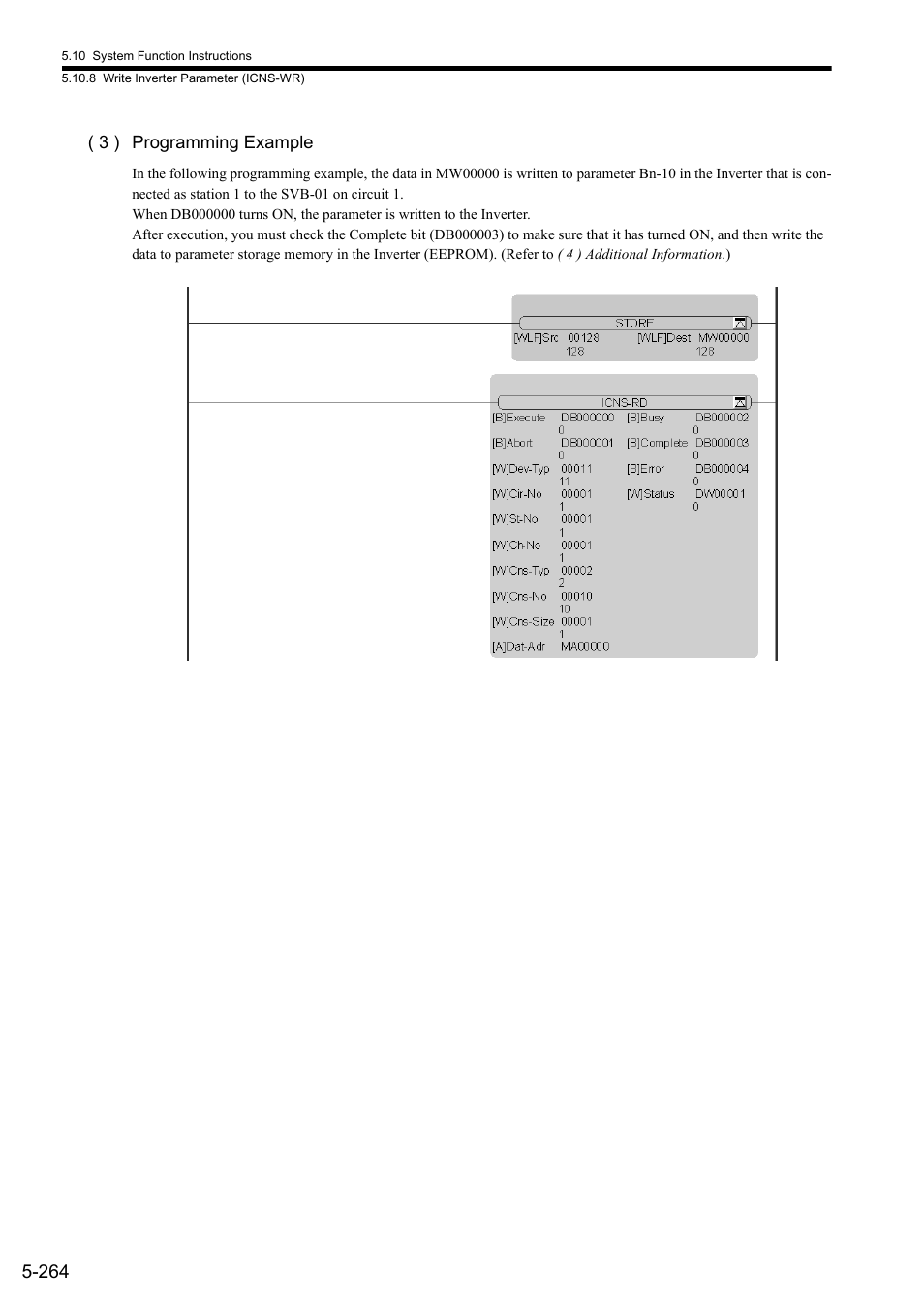 Yaskawa MP900 Series Ladder Programming Manual User Manual | Page 333 / 415