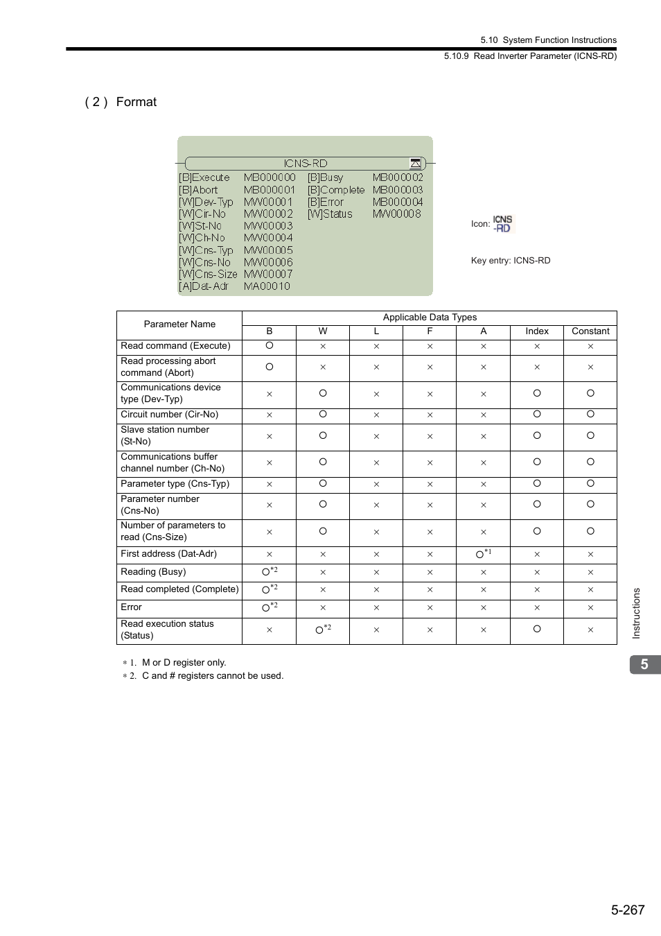 2 ) format | Yaskawa MP900 Series Ladder Programming Manual User Manual | Page 336 / 415