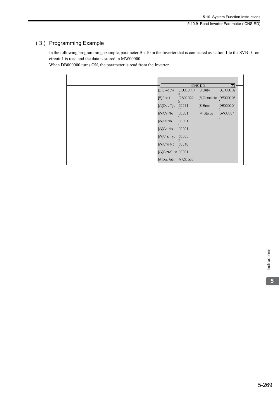 Yaskawa MP900 Series Ladder Programming Manual User Manual | Page 338 / 415