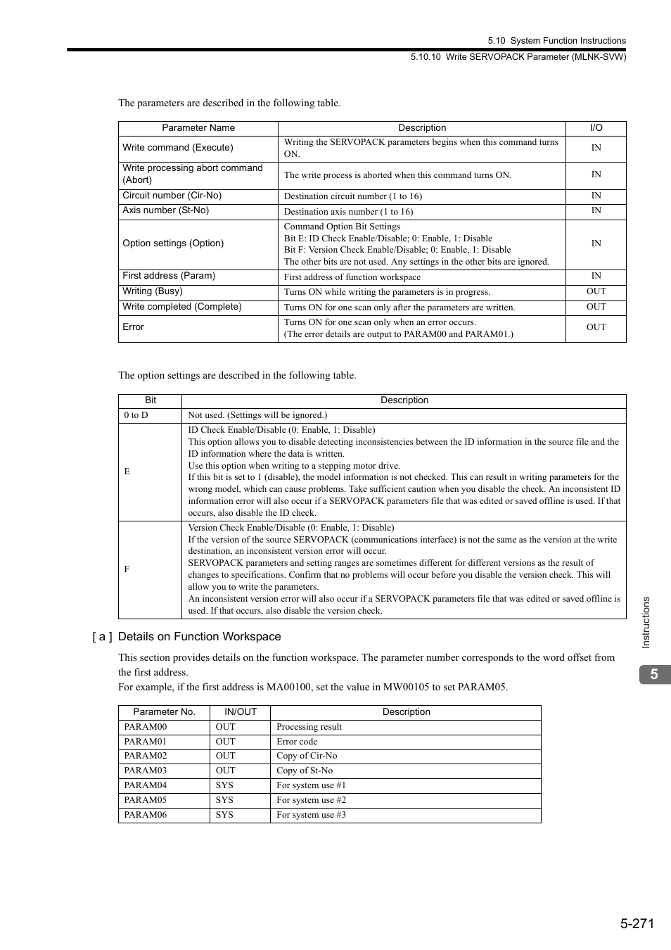 Yaskawa MP900 Series Ladder Programming Manual User Manual | Page 340 / 415