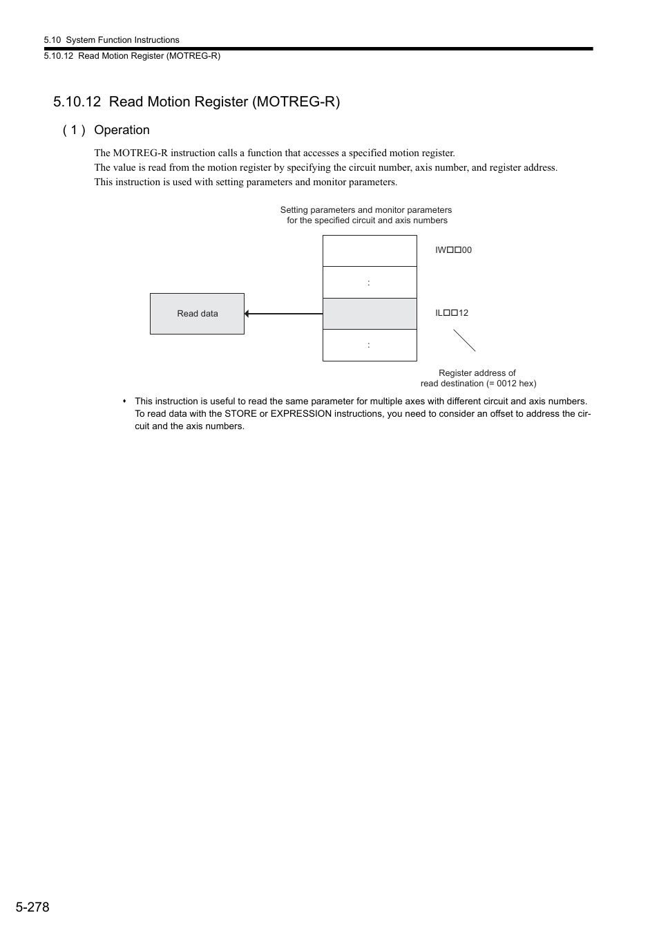 12 read motion register (motreg-r), 1 ) operation | Yaskawa MP900 Series Ladder Programming Manual User Manual | Page 347 / 415
