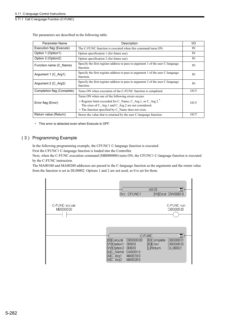 3 ) programming example | Yaskawa MP900 Series Ladder Programming Manual User Manual | Page 351 / 415