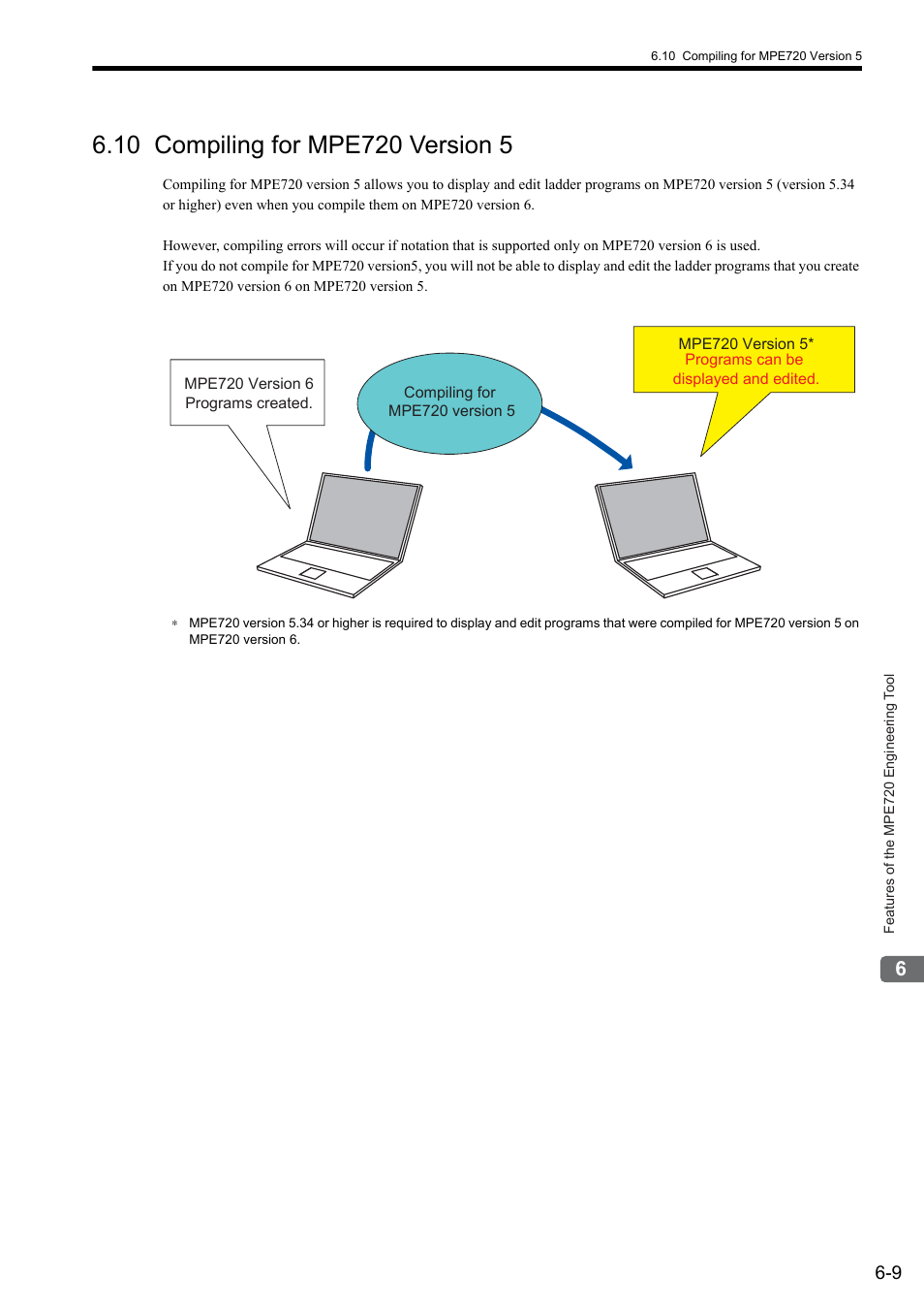 10 compiling for mpe720 version 5 | Yaskawa MP900 Series Ladder Programming Manual User Manual | Page 363 / 415