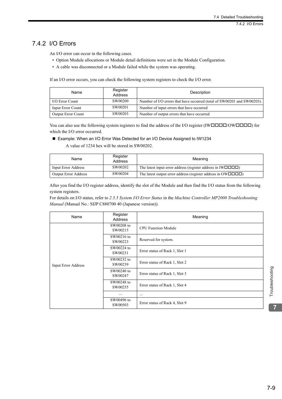2 i/o errors | Yaskawa MP900 Series Ladder Programming Manual User Manual | Page 372 / 415