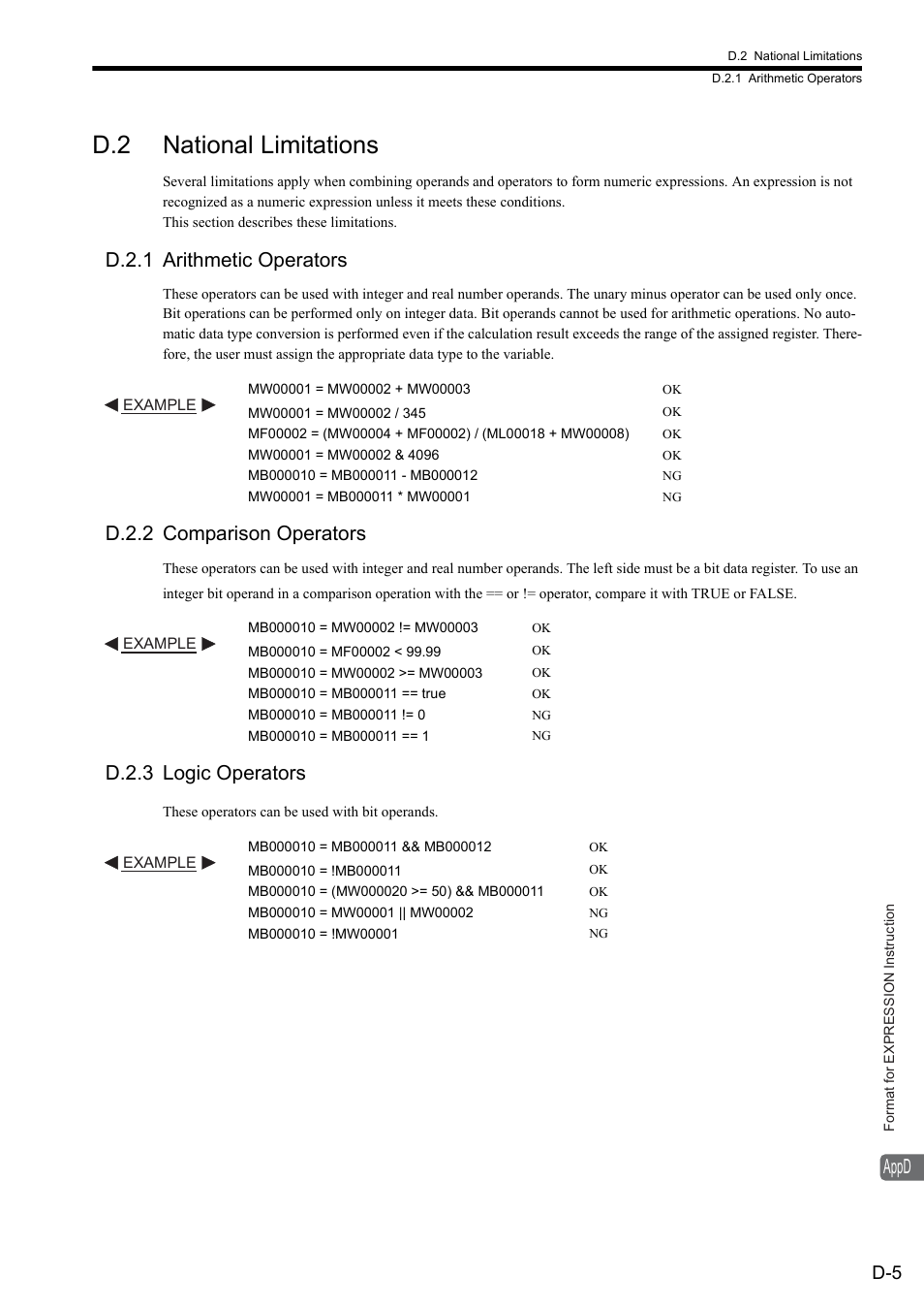 D.2 national limitations, D.2.1 arithmetic operators, D.2.2 comparison operators | D.2.3 logic operators, Appd | Yaskawa MP900 Series Ladder Programming Manual User Manual | Page 407 / 415