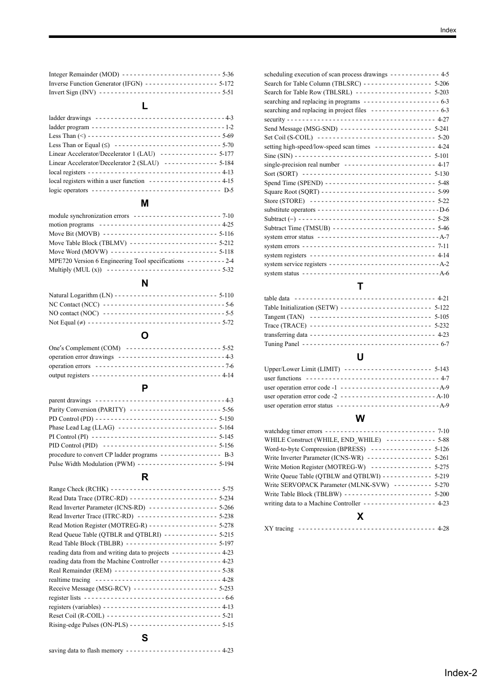 Index-2 | Yaskawa MP900 Series Ladder Programming Manual User Manual | Page 413 / 415