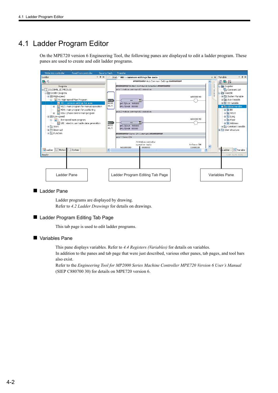 1 ladder program editor | Yaskawa MP900 Series Ladder Programming Manual User Manual | Page 43 / 415