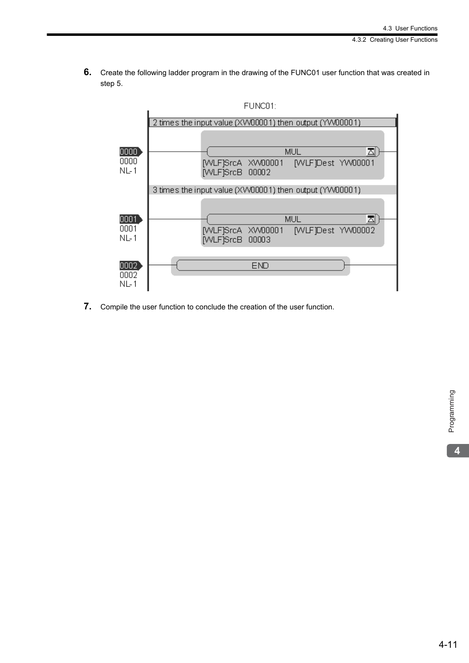 Yaskawa MP900 Series Ladder Programming Manual User Manual | Page 52 / 415