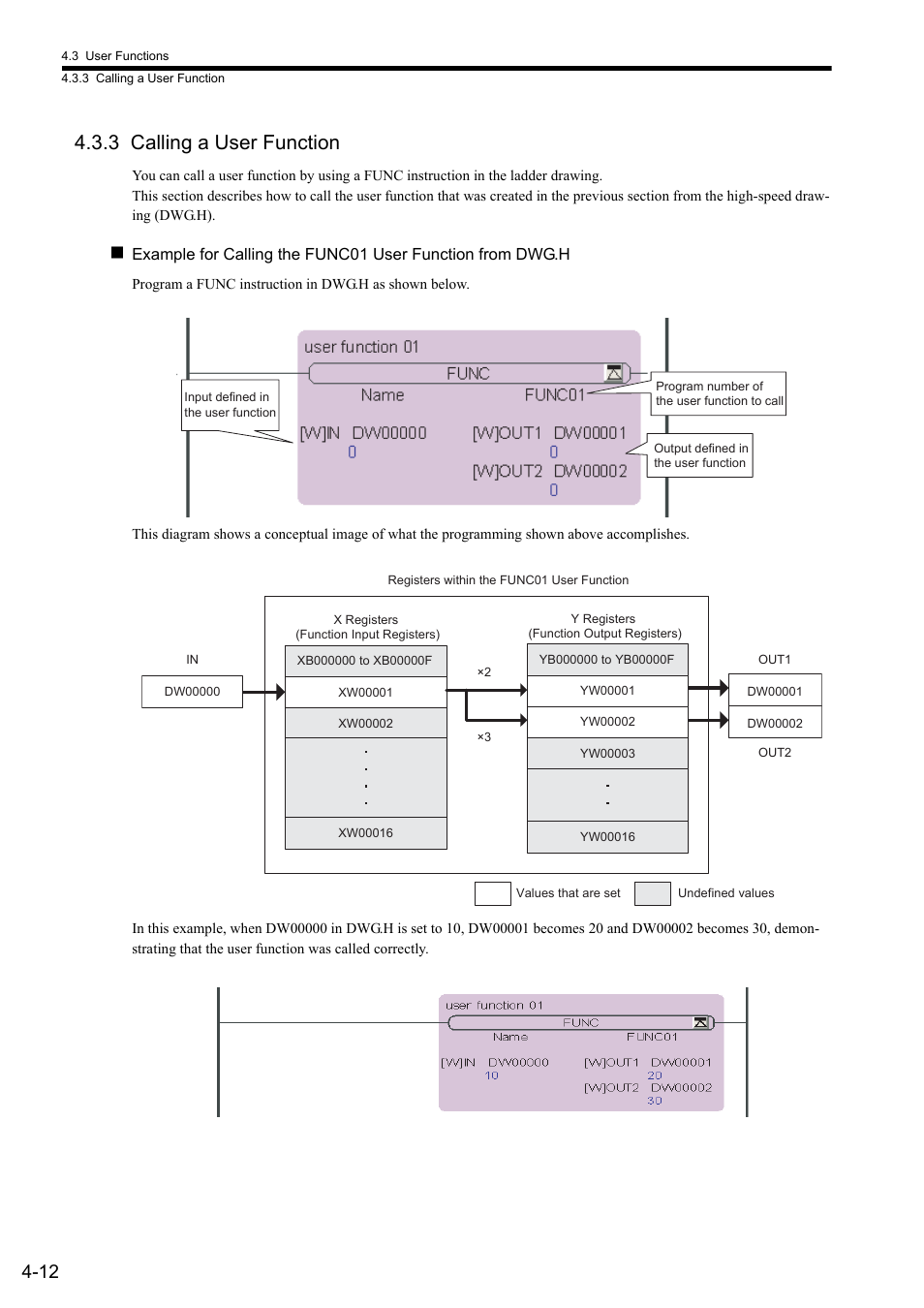 3 calling a user function | Yaskawa MP900 Series Ladder Programming Manual User Manual | Page 53 / 415
