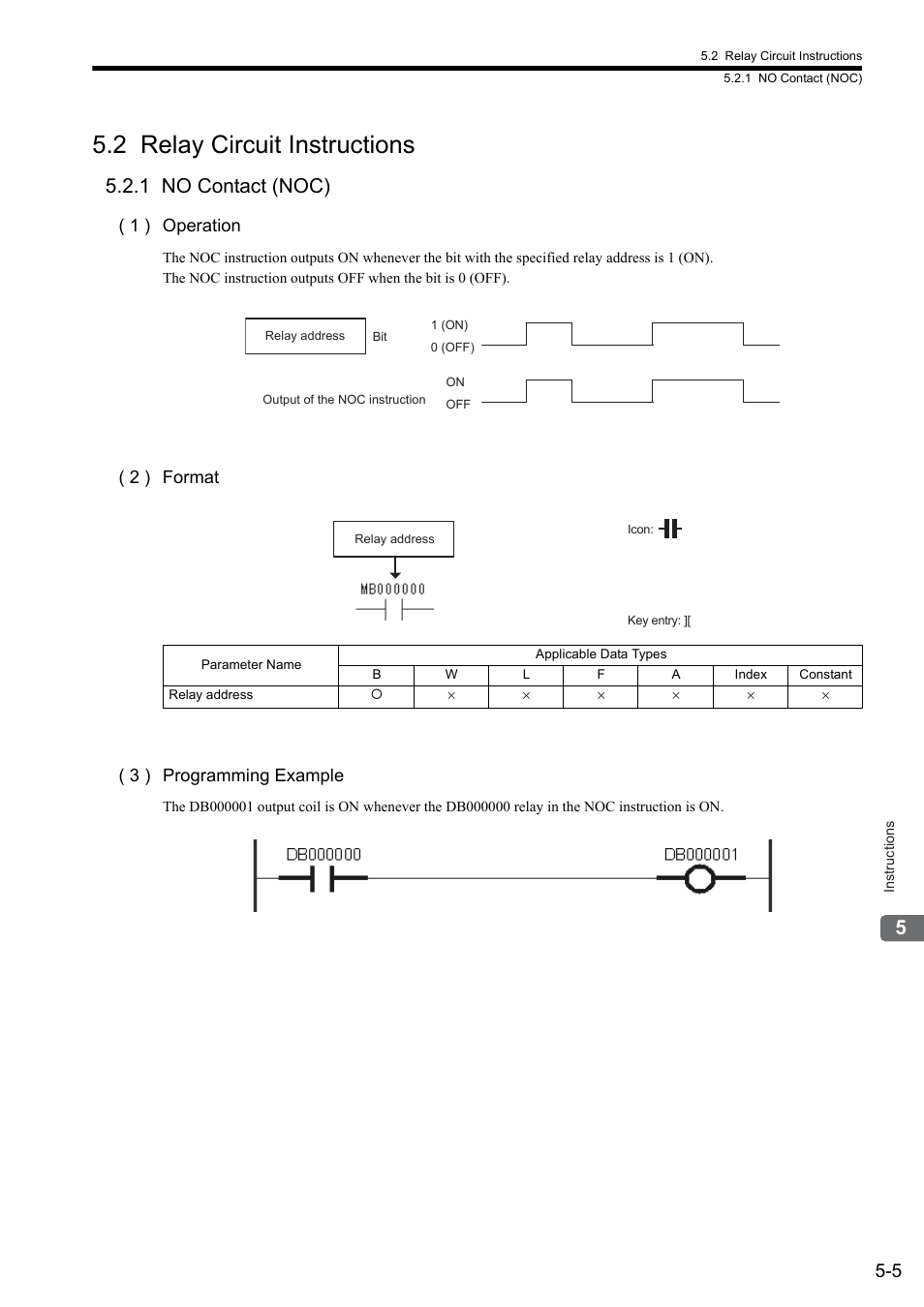 2 relay circuit instructions, 1 no contact (noc), 1 ) operation | 2 ) format ( 3 ) programming example | Yaskawa MP900 Series Ladder Programming Manual User Manual | Page 74 / 415