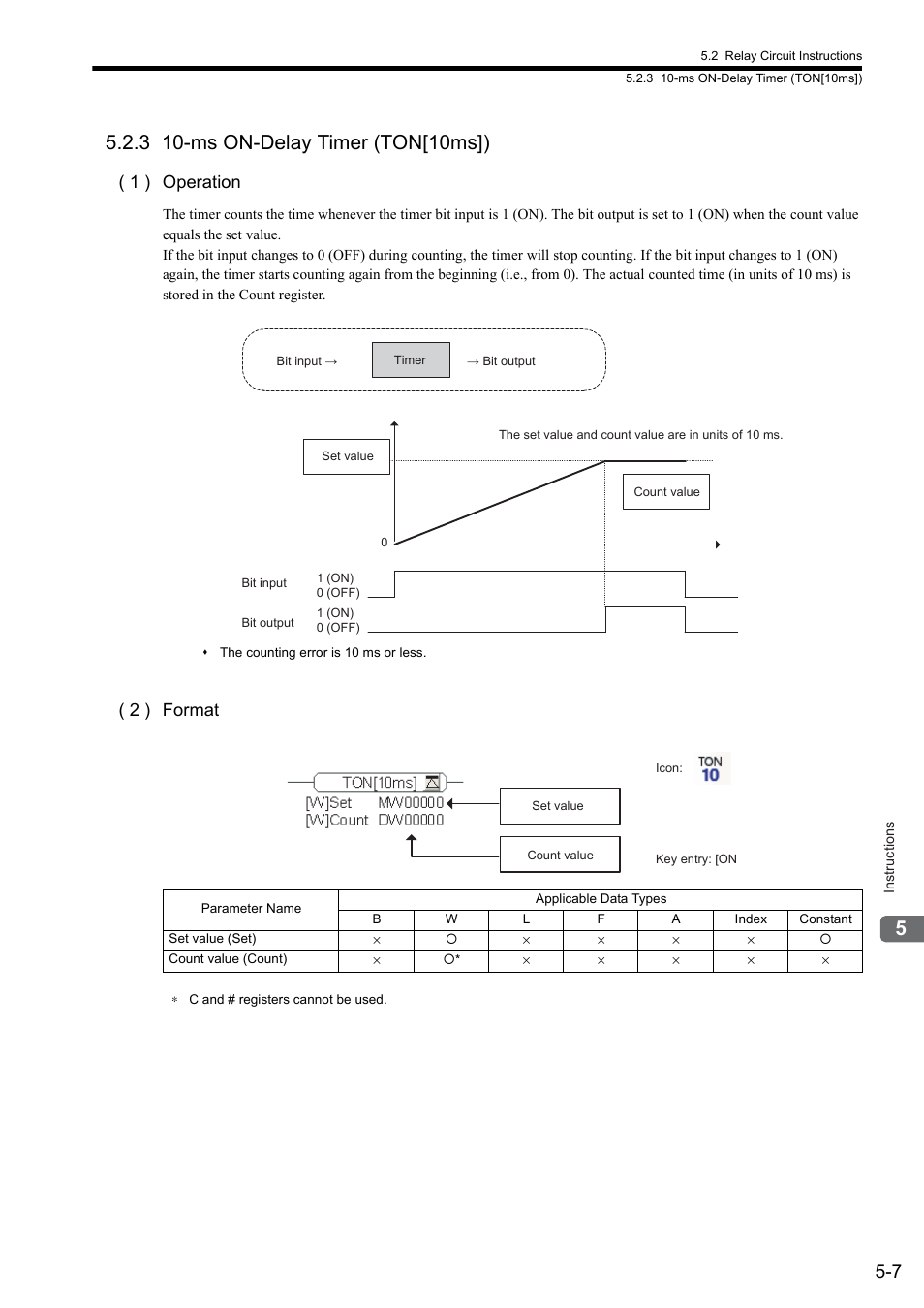 3 10-ms on-delay timer (ton[10ms]), 1 ) operation, 2 ) format | Yaskawa MP900 Series Ladder Programming Manual User Manual | Page 76 / 415