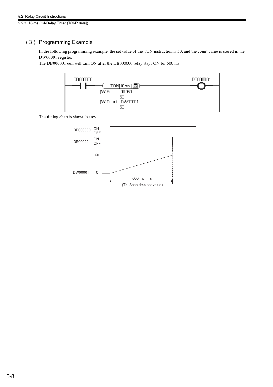 3 ) programming example | Yaskawa MP900 Series Ladder Programming Manual User Manual | Page 77 / 415