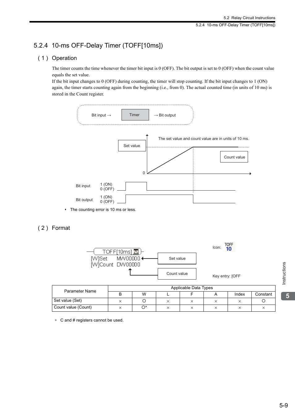 4 10-ms off-delay timer (toff[10ms]), 1 ) operation, 2 ) format | Yaskawa MP900 Series Ladder Programming Manual User Manual | Page 78 / 415