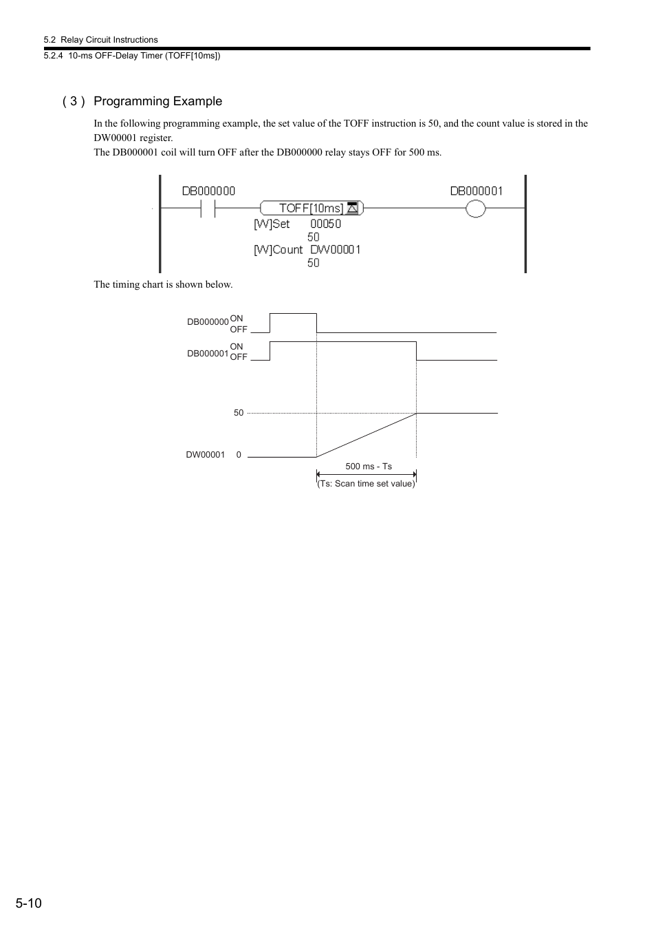 3 ) programming example | Yaskawa MP900 Series Ladder Programming Manual User Manual | Page 79 / 415