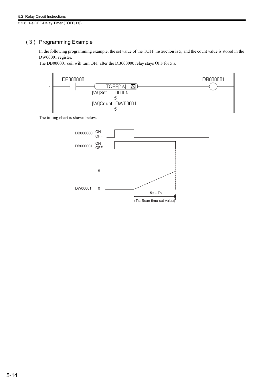 3 ) programming example | Yaskawa MP900 Series Ladder Programming Manual User Manual | Page 83 / 415