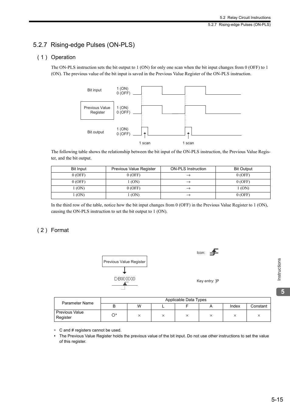 7 rising-edge pulses (on-pls), 1 ) operation, 2 ) format | Yaskawa MP900 Series Ladder Programming Manual User Manual | Page 84 / 415