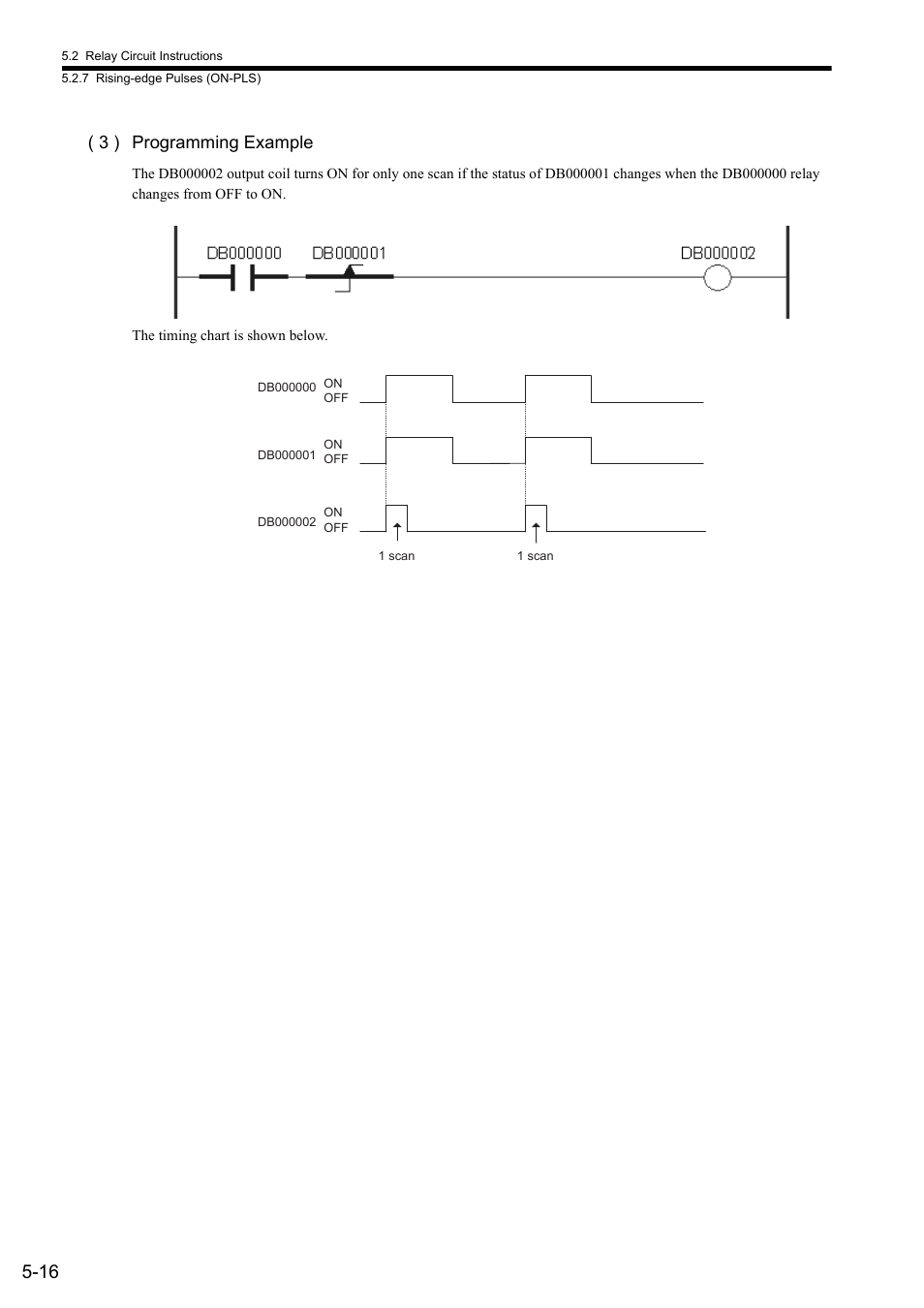 3 ) programming example | Yaskawa MP900 Series Ladder Programming Manual User Manual | Page 85 / 415