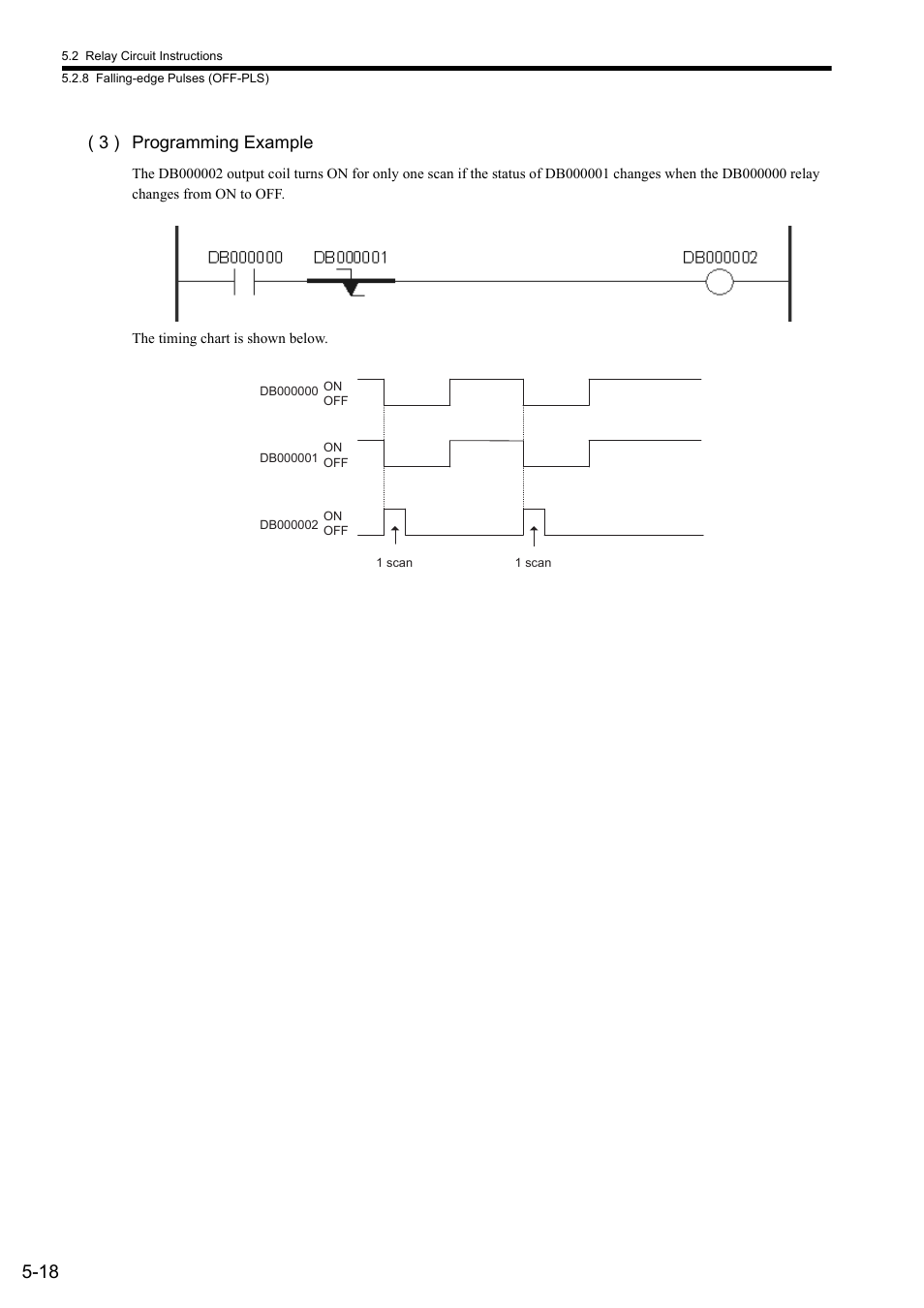 3 ) programming example | Yaskawa MP900 Series Ladder Programming Manual User Manual | Page 87 / 415