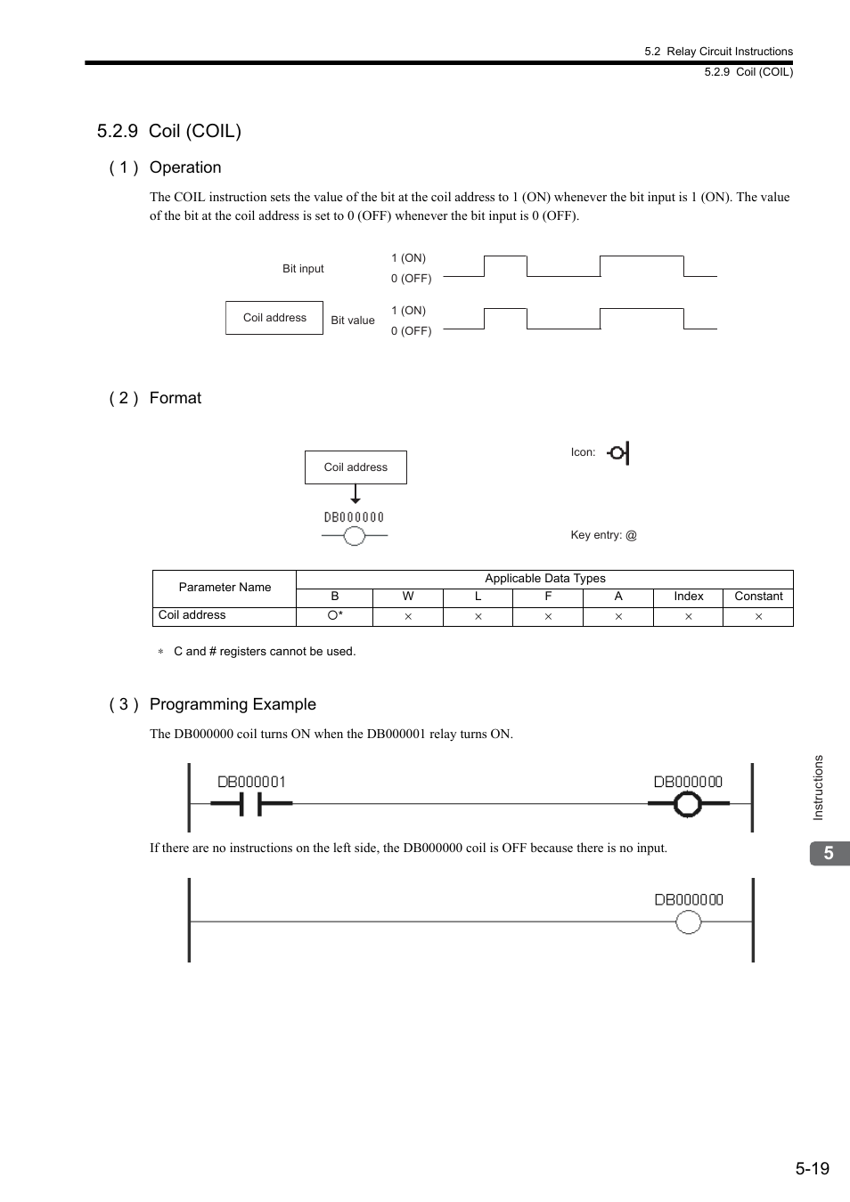 9 coil (coil), 1 ) operation, 2 ) format | 3 ) programming example | Yaskawa MP900 Series Ladder Programming Manual User Manual | Page 88 / 415