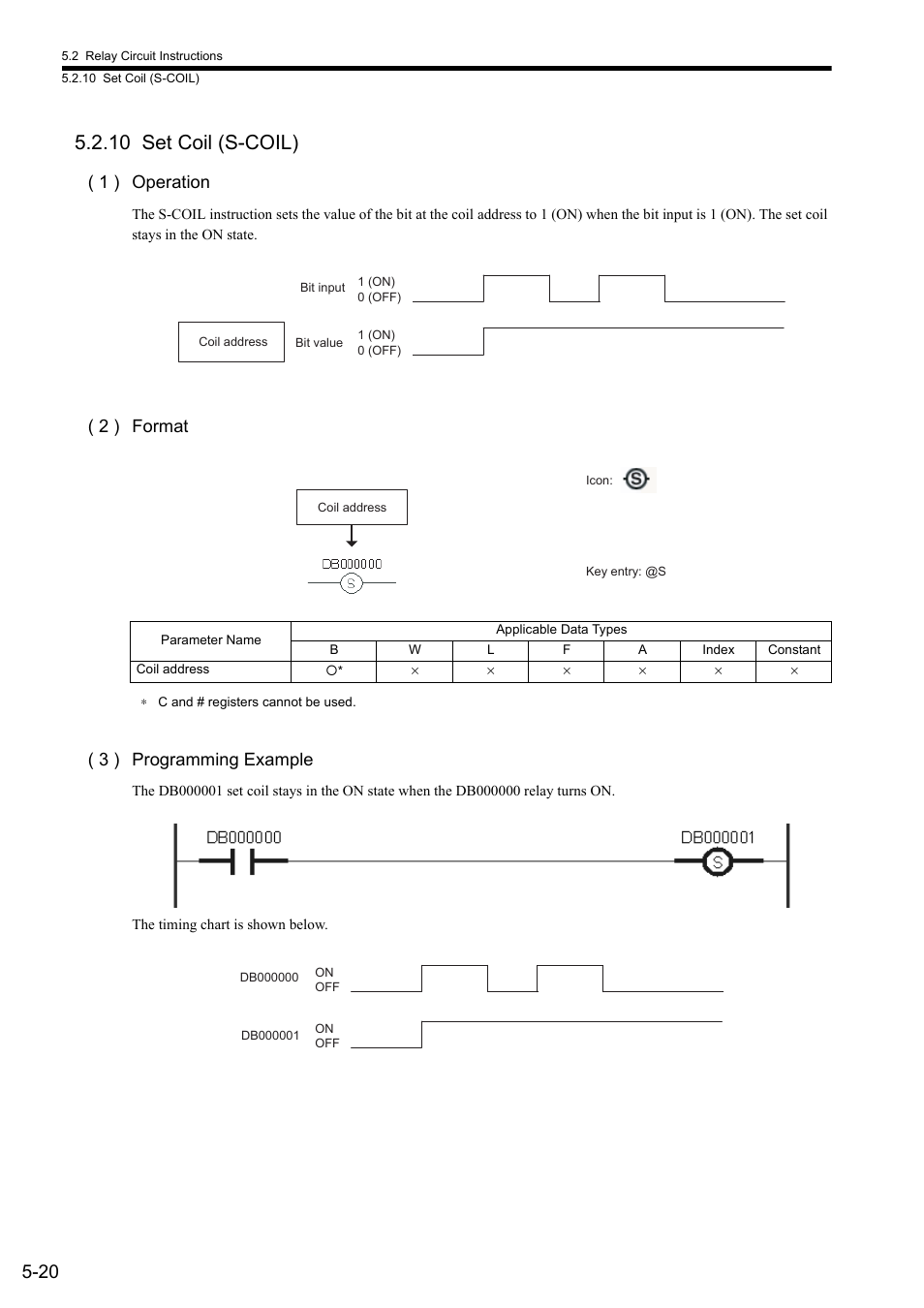 10 set coil (s-coil), 1 ) operation, 2 ) format | 3 ) programming example | Yaskawa MP900 Series Ladder Programming Manual User Manual | Page 89 / 415