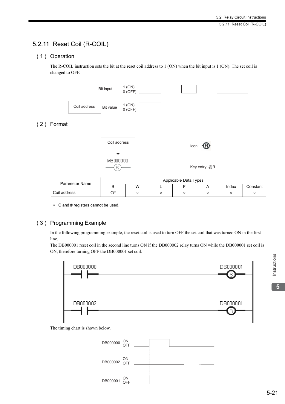 11 reset coil (r-coil), 1 ) operation, 2 ) format | 3 ) programming example | Yaskawa MP900 Series Ladder Programming Manual User Manual | Page 90 / 415