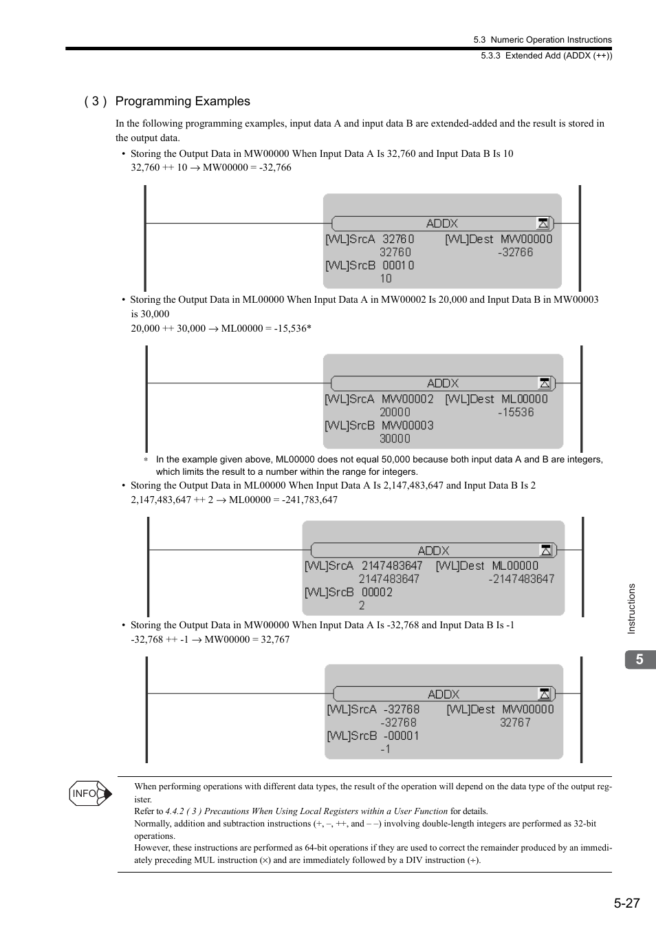 Yaskawa MP900 Series Ladder Programming Manual User Manual | Page 96 / 415