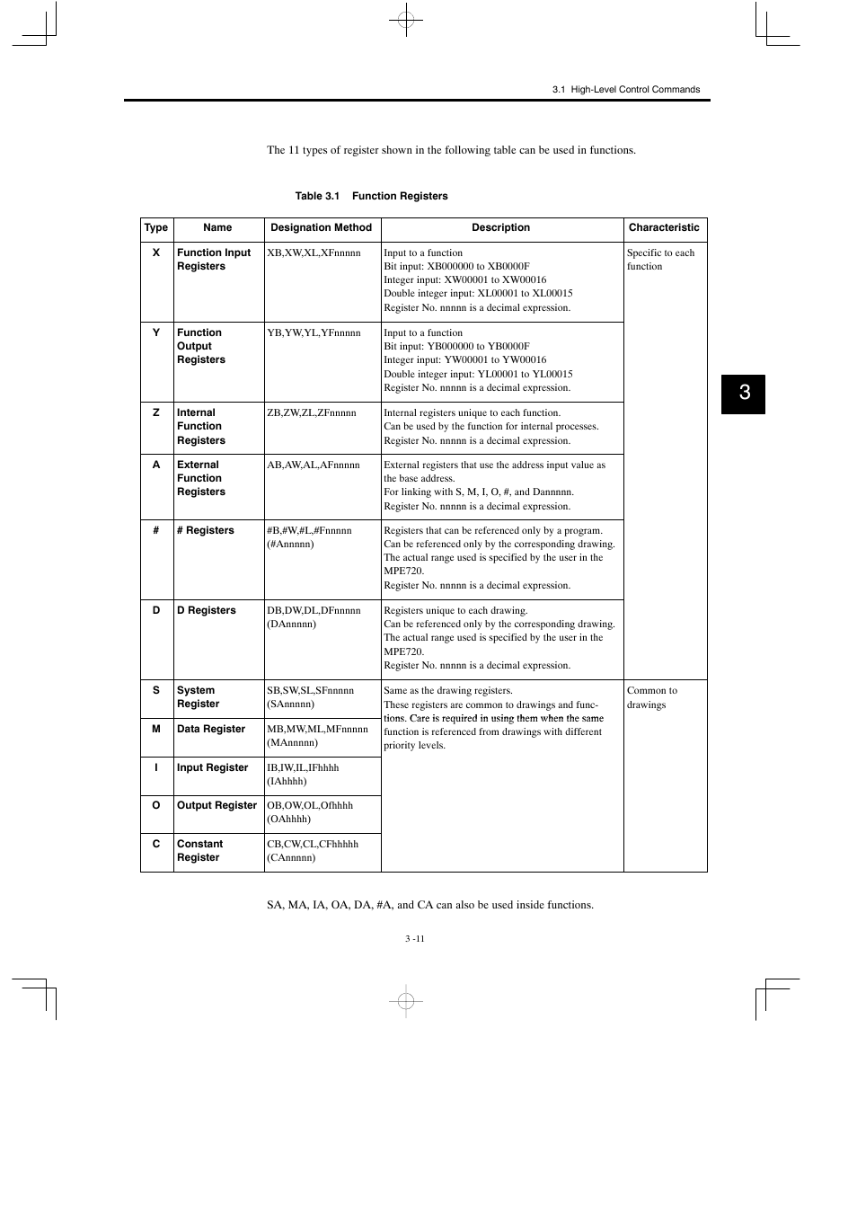 Yaskawa MP900 Series Motion Programming Manual User Manual | Page 101 / 211